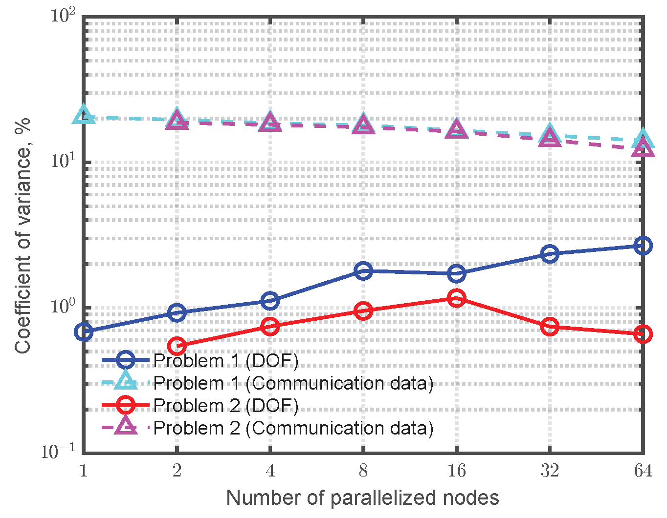Applsci 13 02832 g004