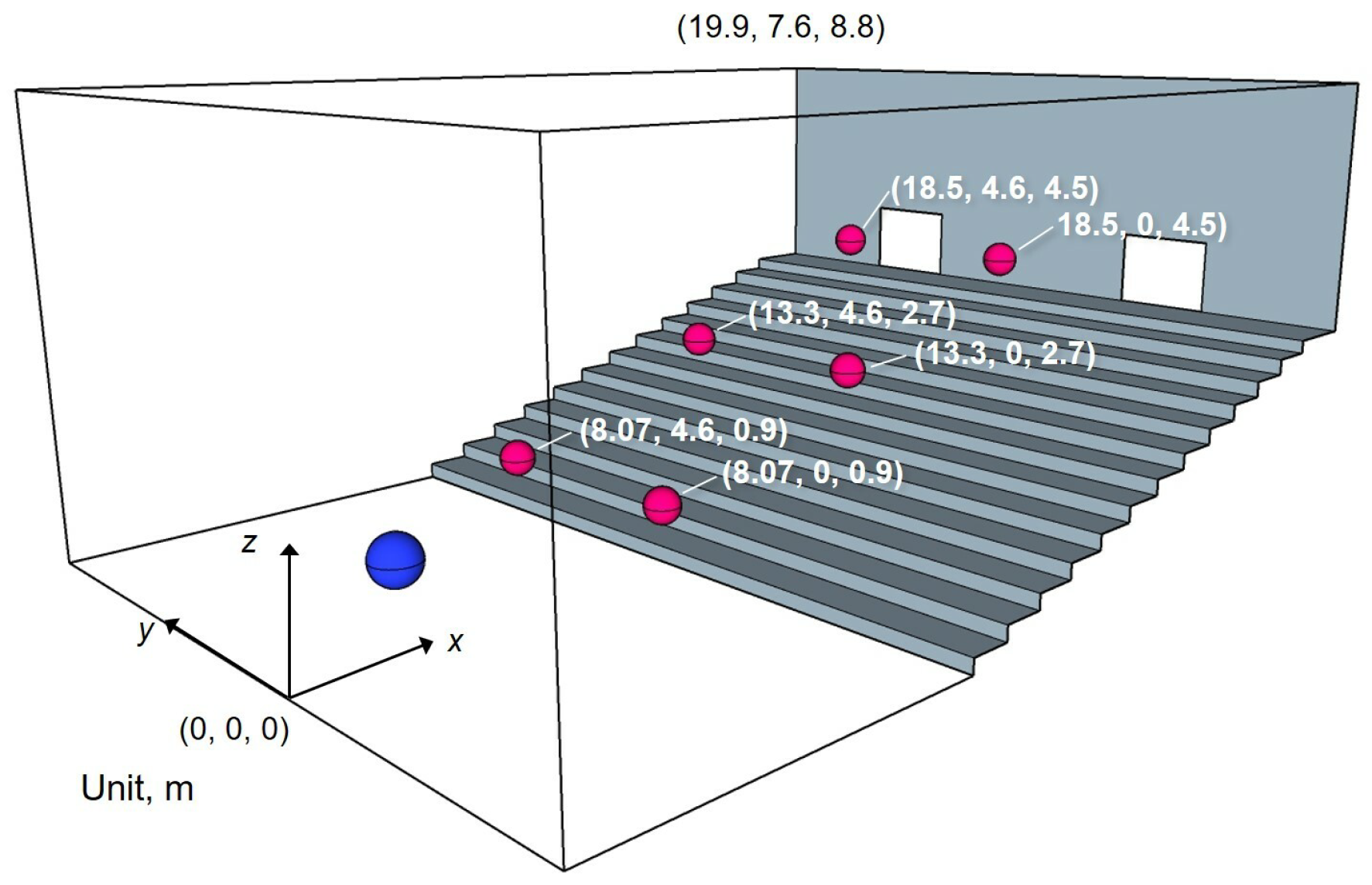 Applsci 13 02832 g006
