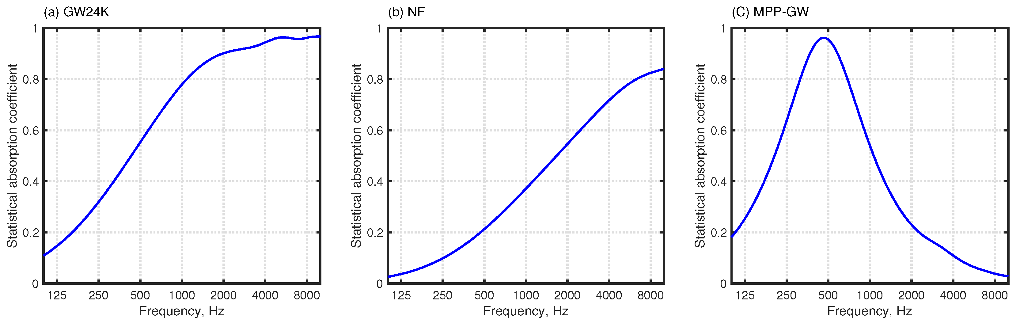 Applsci 13 02832 g007