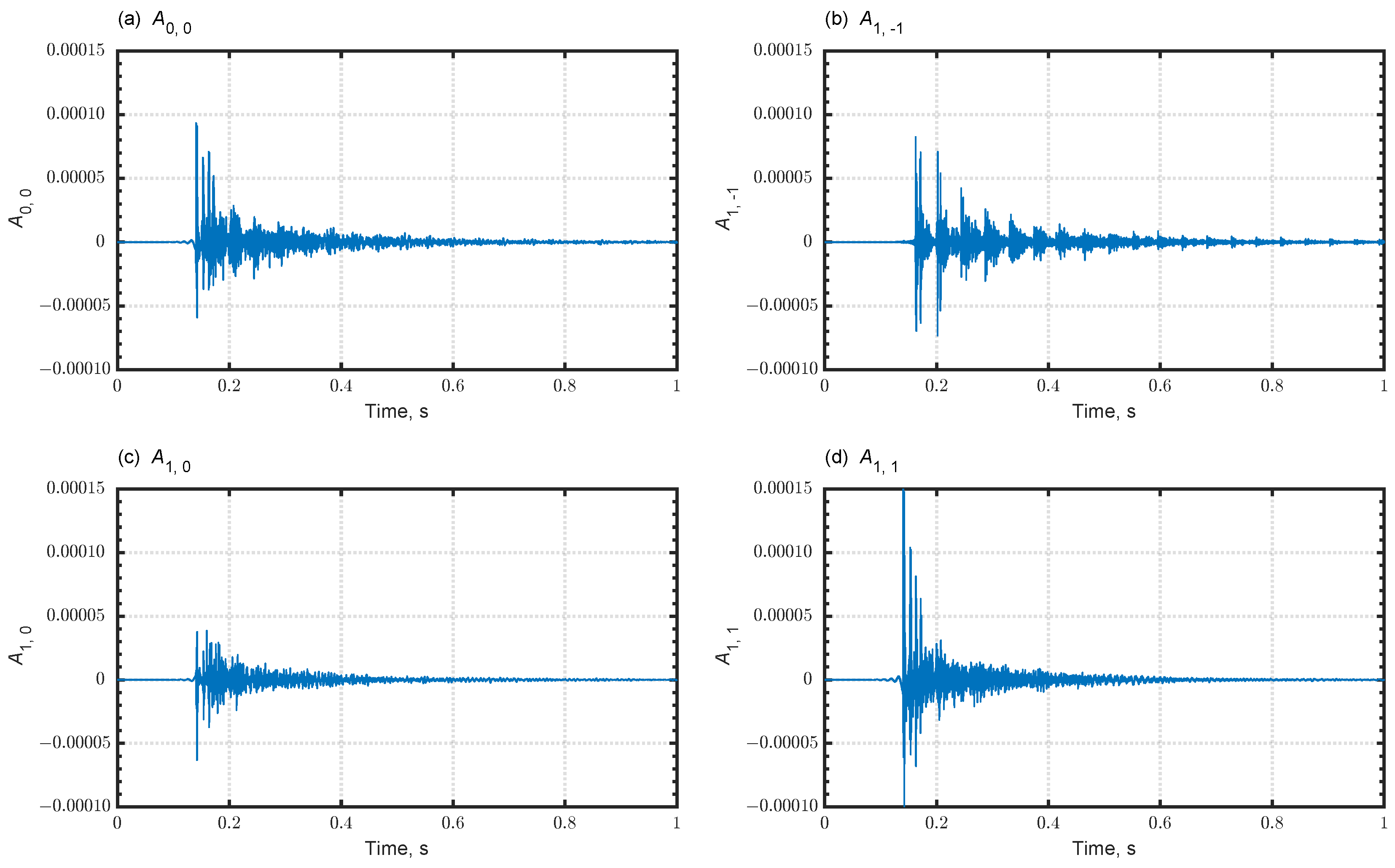 Applsci 13 02832 g010