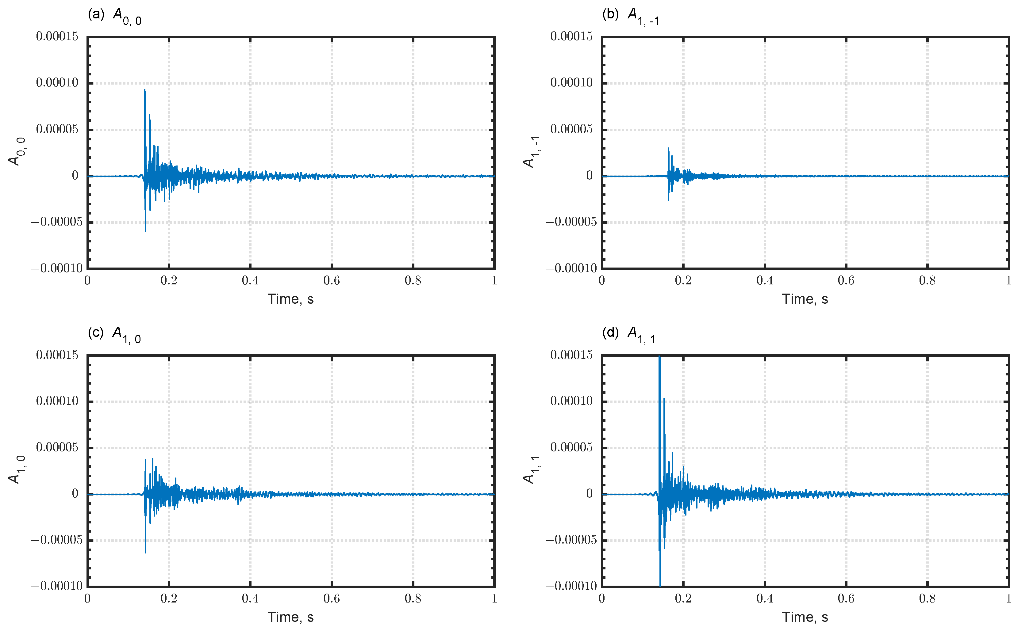 Applsci 13 02832 g011