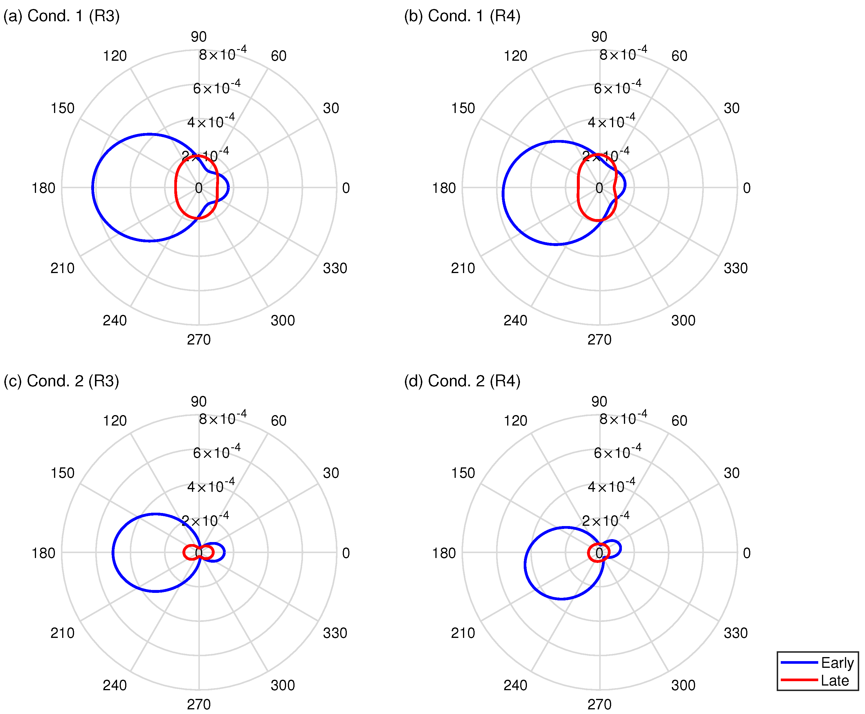Applsci 13 02832 g012