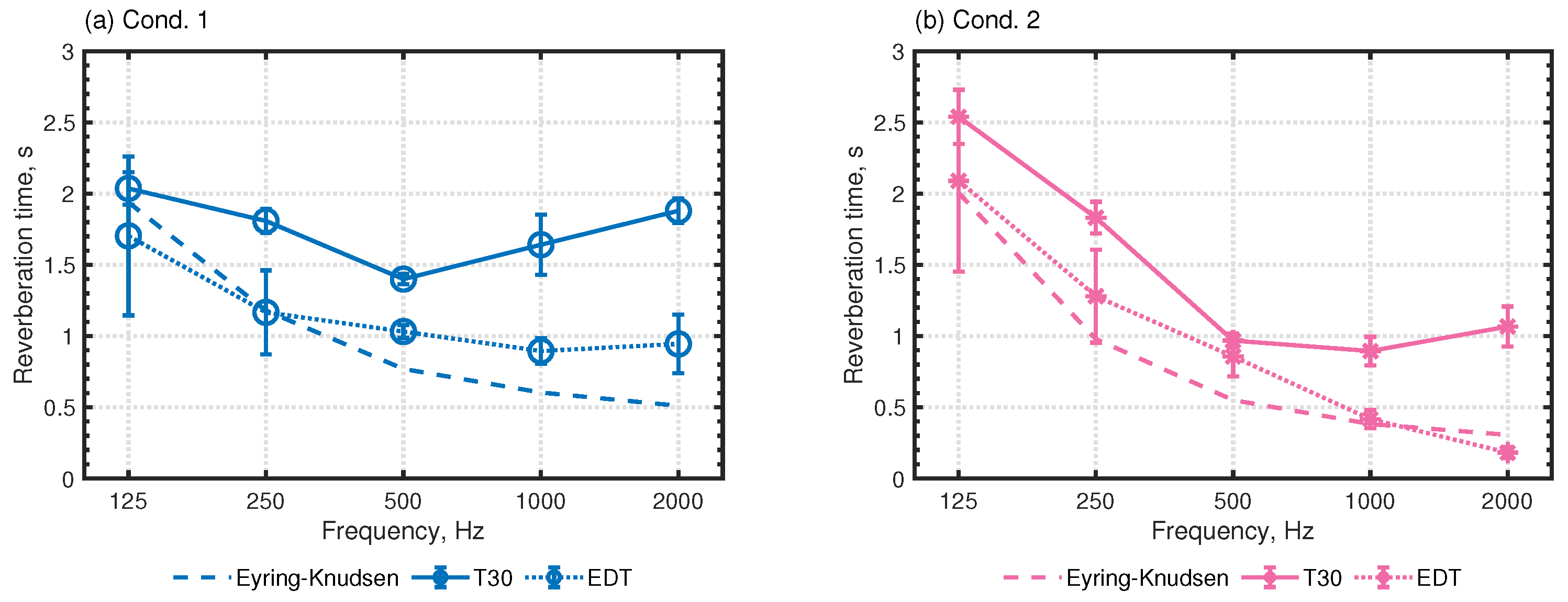 Applsci 13 02832 g014