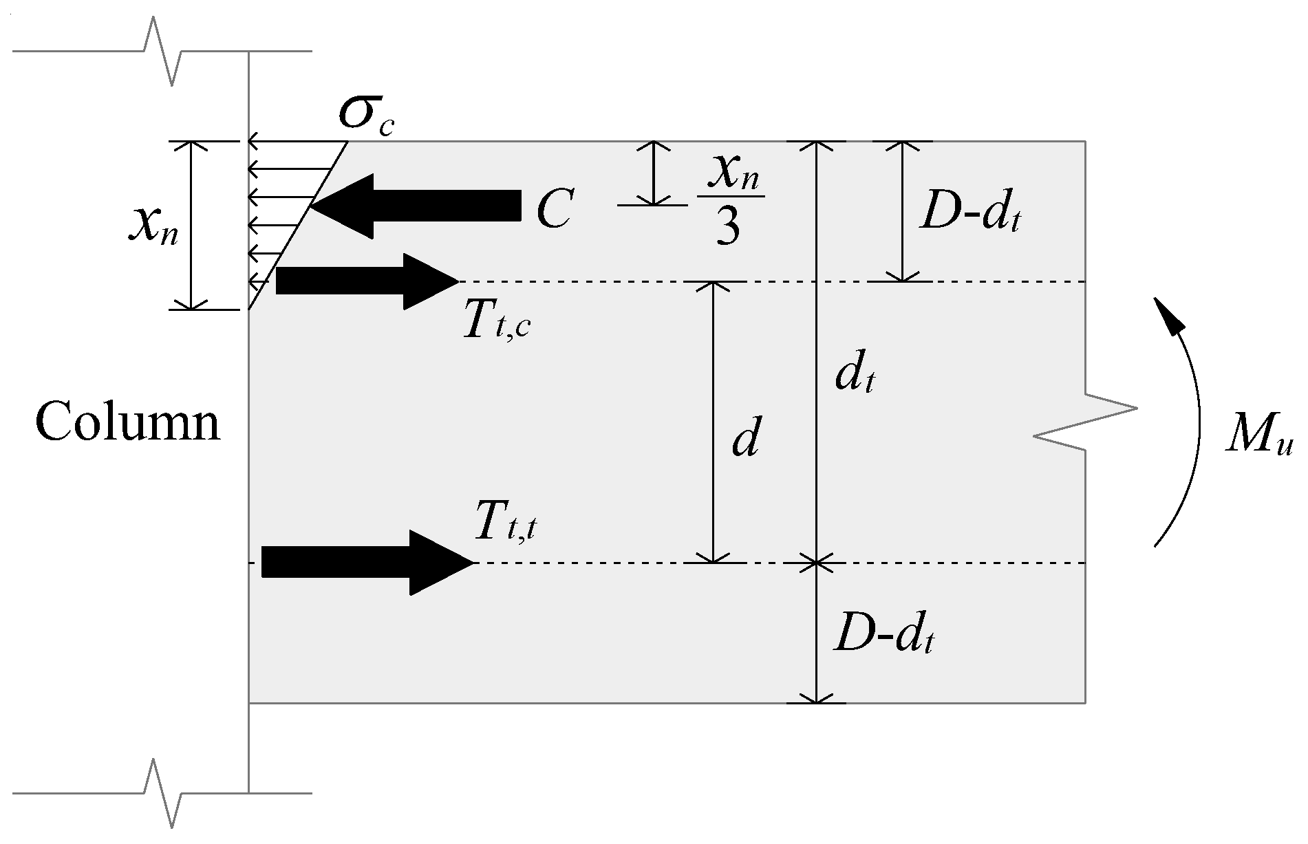 Applsci 13 02843 g006 Applsci 13 02843 g006