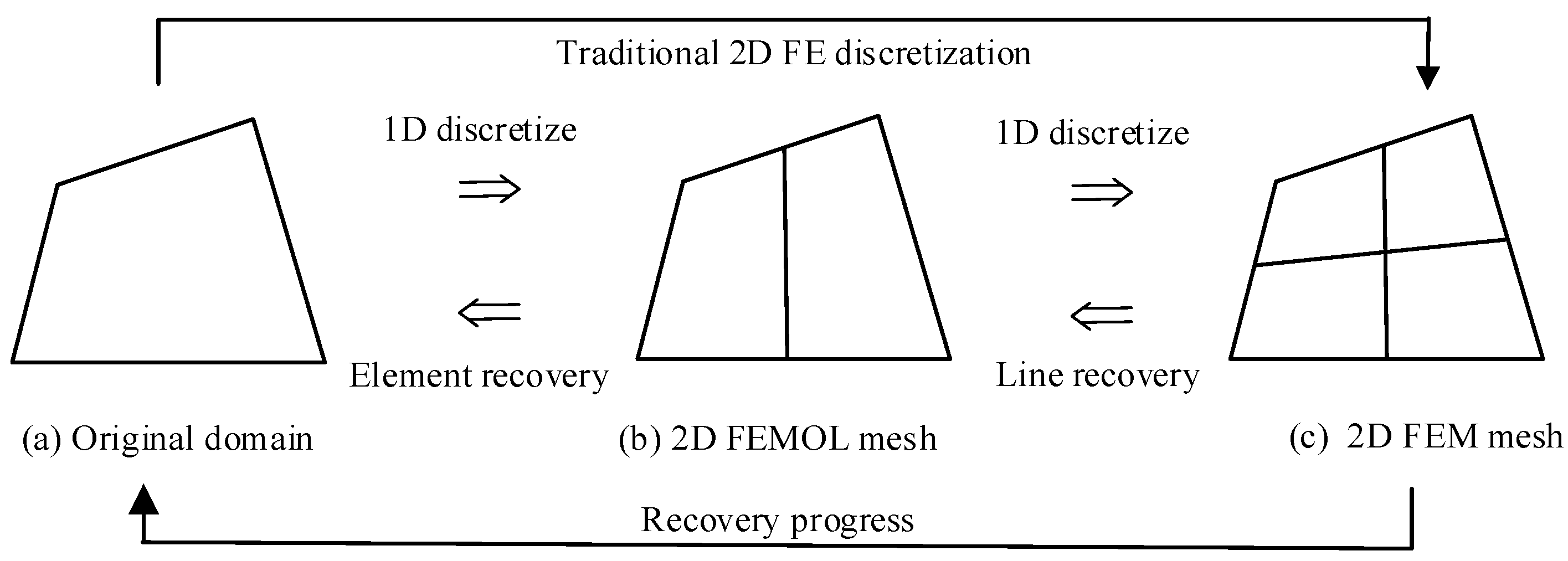 Applsci 13 02844 g001 Applsci 13 02844 g001