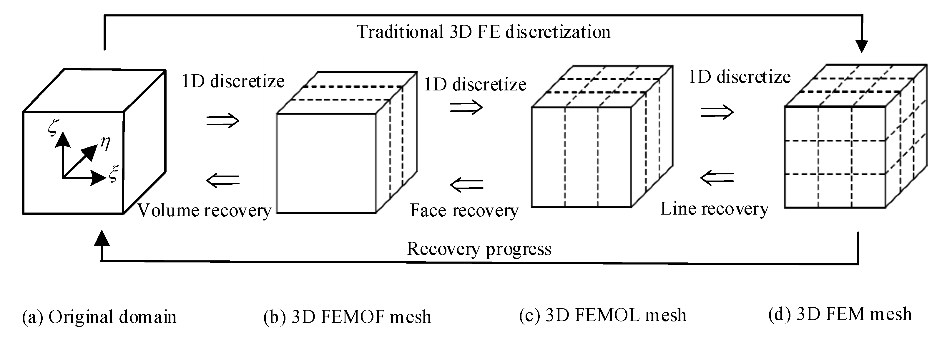 Applsci 13 02844 g002 Applsci 13 02844 g002