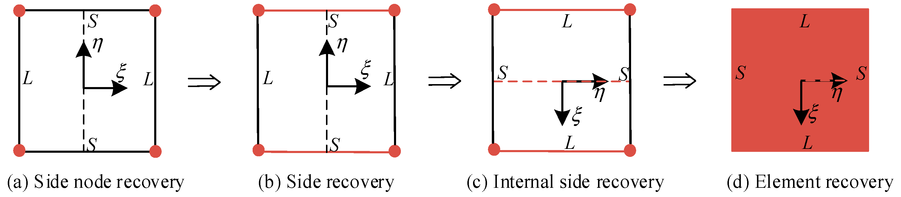 Applsci 13 02844 g003 Applsci 13 02844 g003