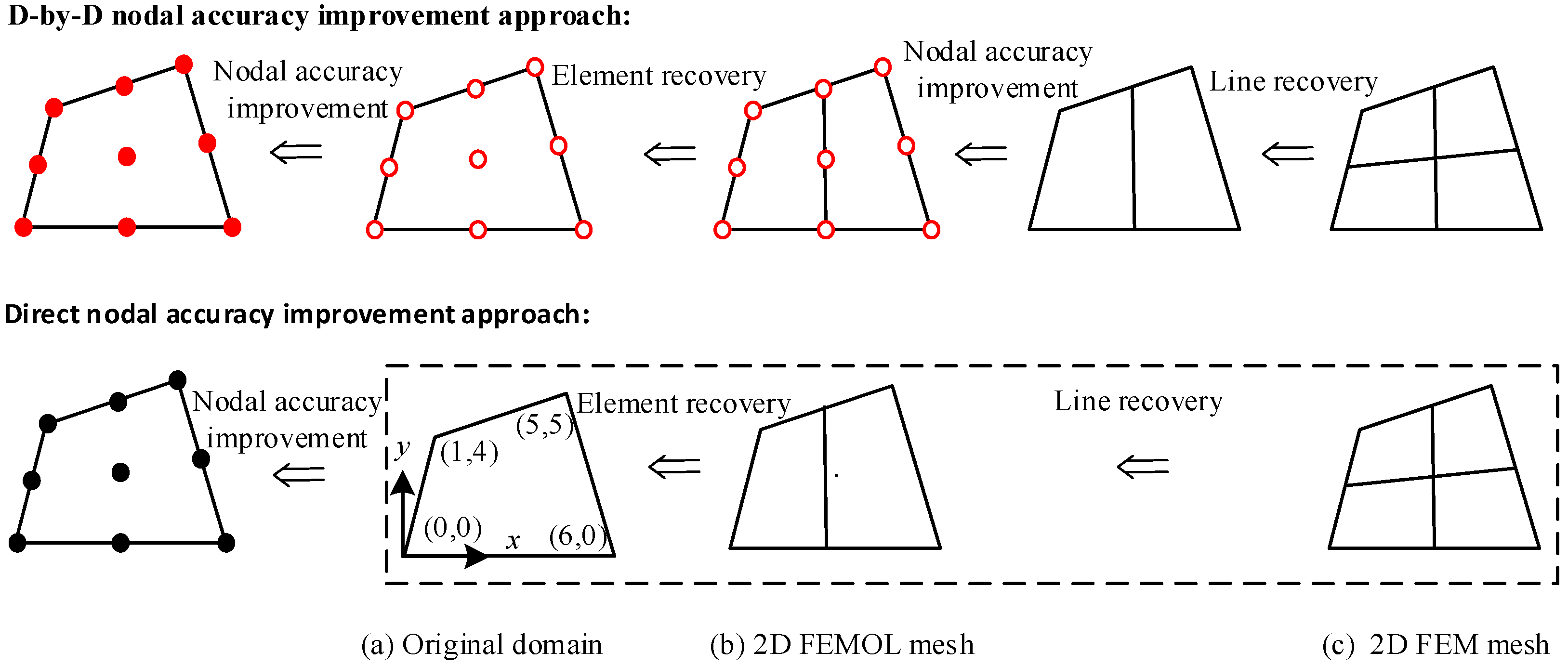 Applsci 13 02844 g004 Applsci 13 02844 g004