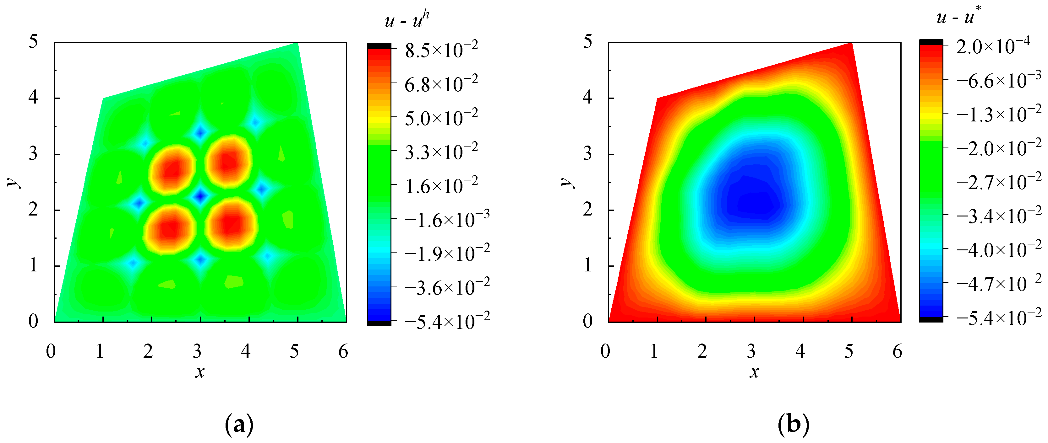 Applsci 13 02844 g006a Applsci 13 02844 g006a