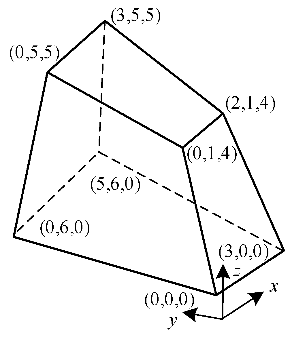 Applsci 13 02844 g009 Applsci 13 02844 g009