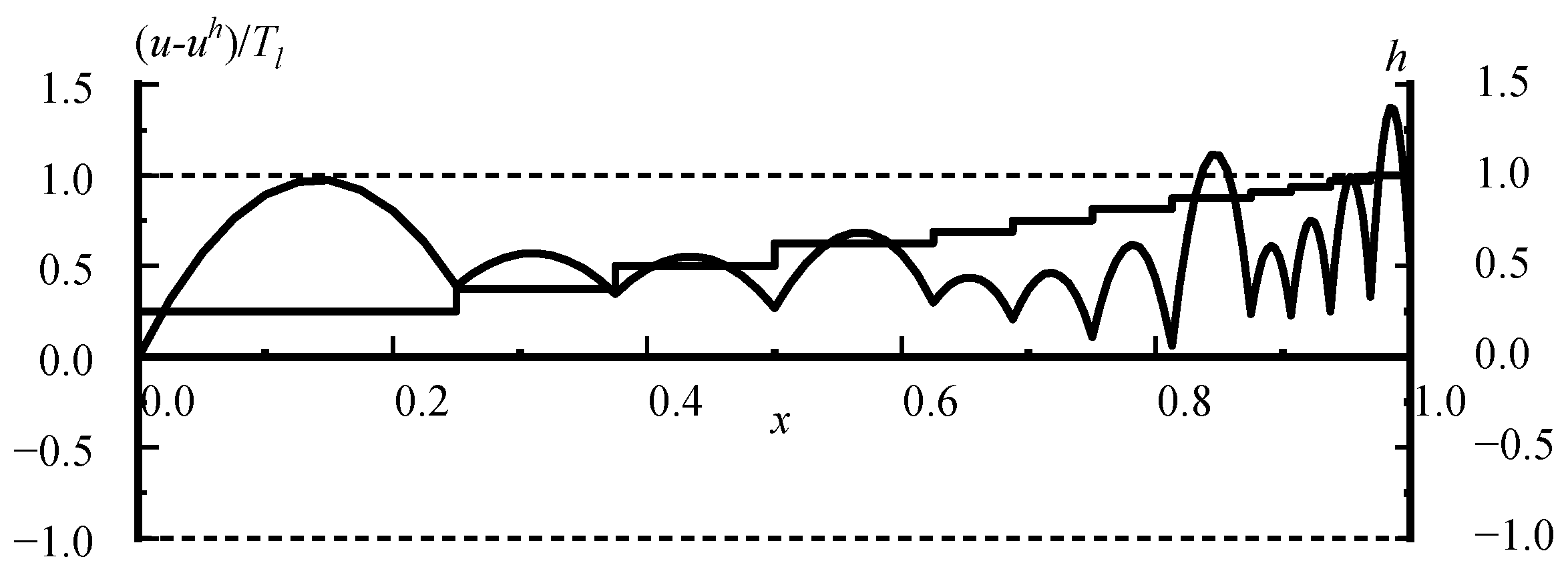 Applsci 13 02844 g012 Applsci 13 02844 g012