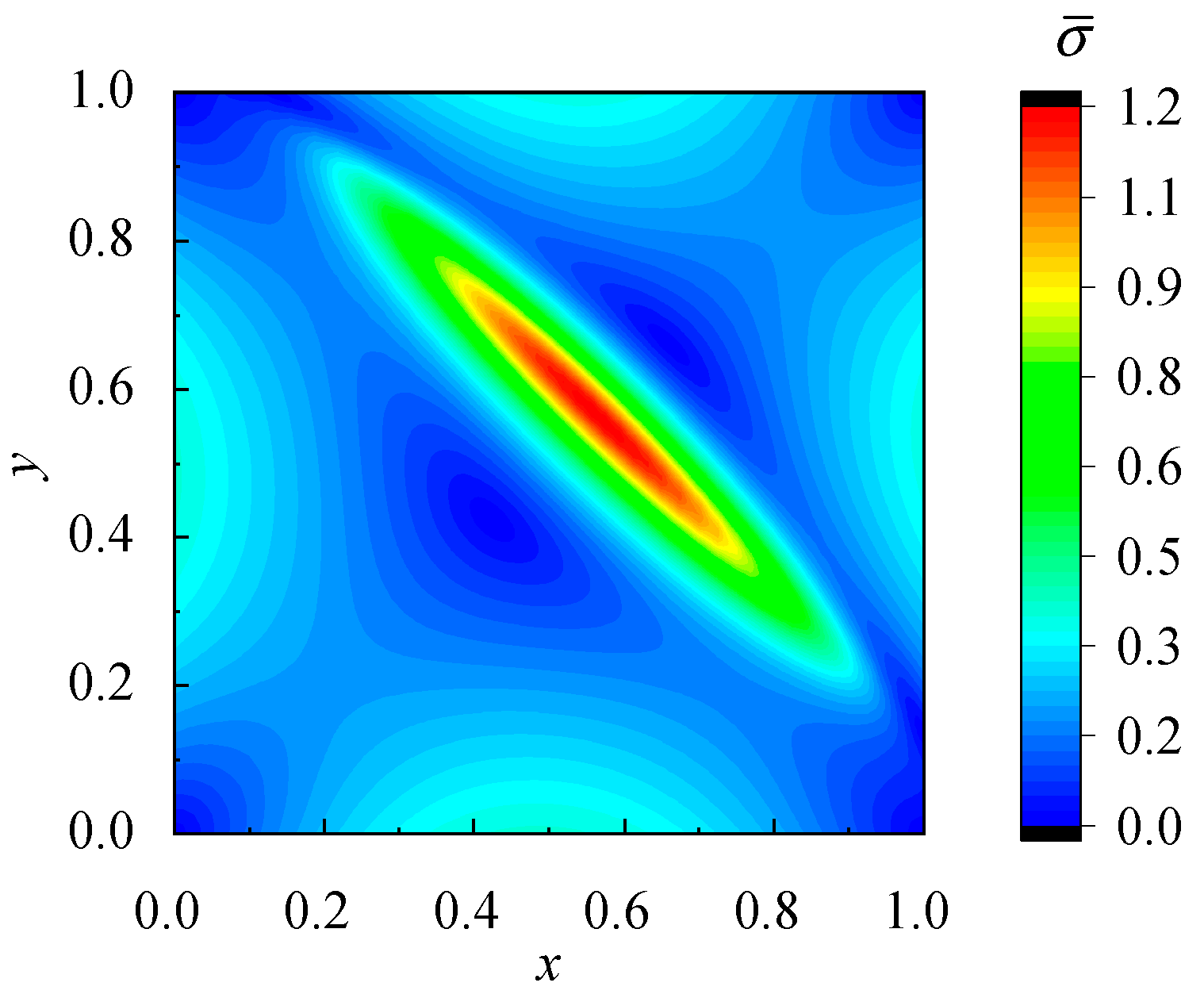 Applsci 13 02844 g015 Applsci 13 02844 g015