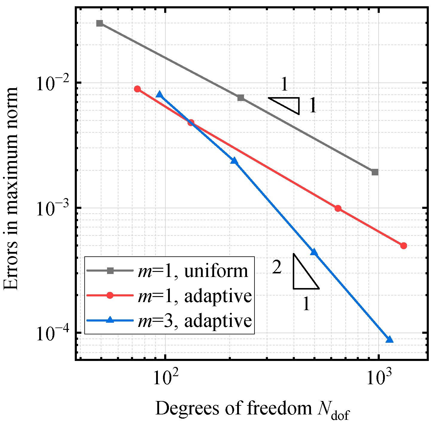 Applsci 13 02844 g018 Applsci 13 02844 g018
