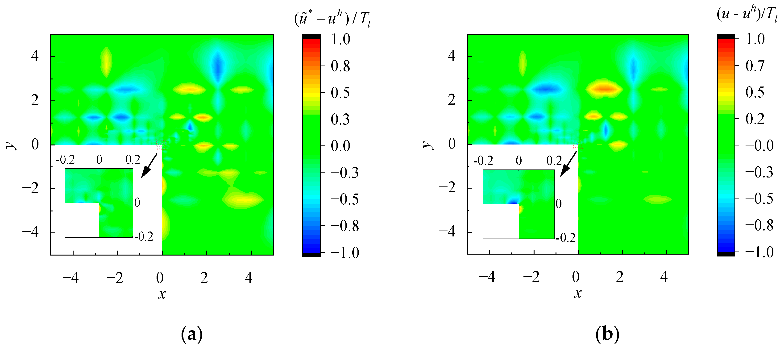 Applsci 13 02844 g022 Applsci 13 02844 g022