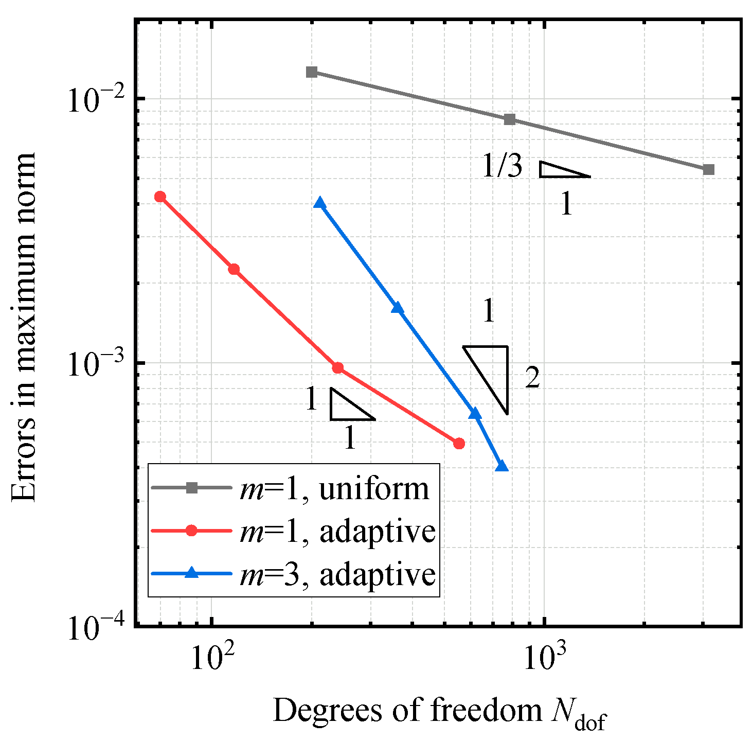 Applsci 13 02844 g023 Applsci 13 02844 g023