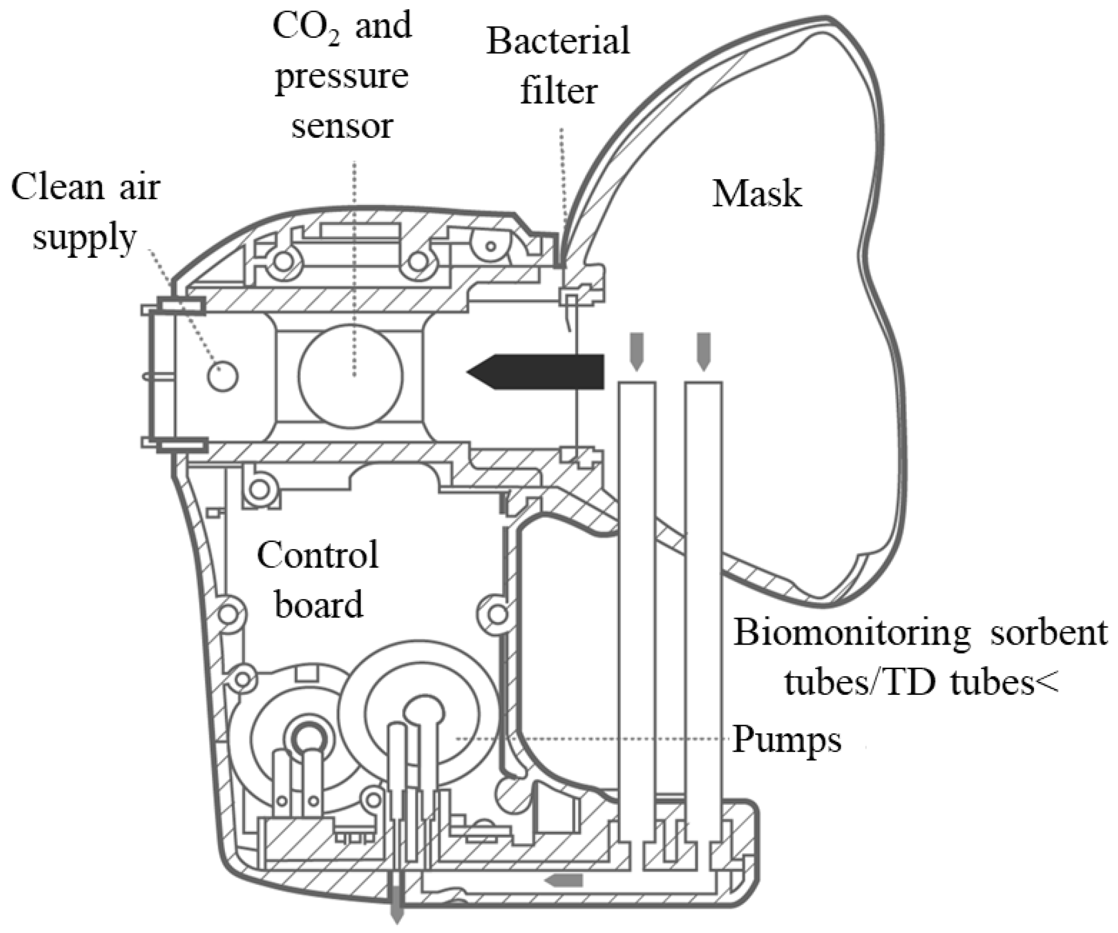 https://www.mdpi.com/applsci/applsci-13-02852/article_deploy/html/images/applsci-13-02852-g001.png