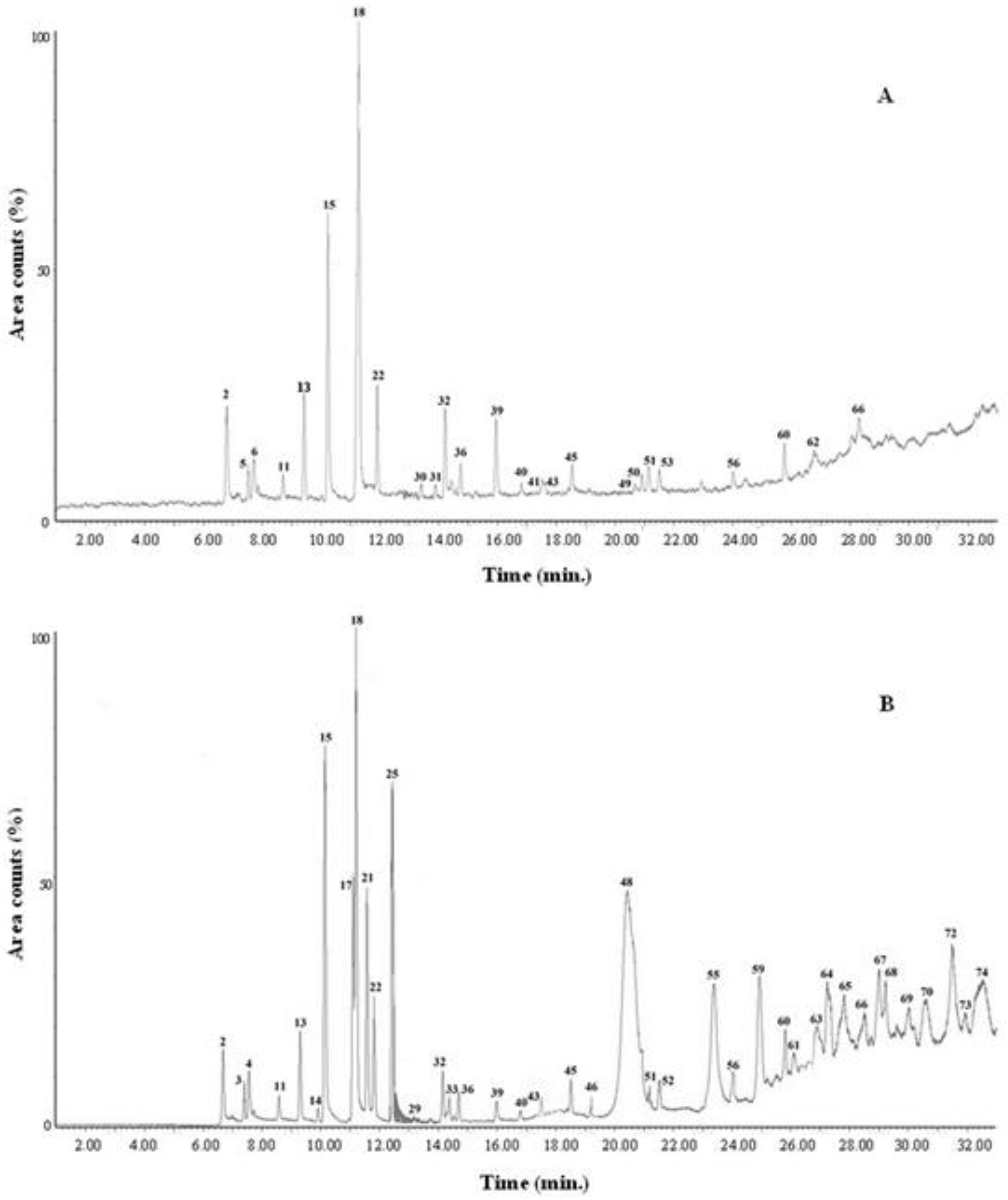 Applsci 13 02852 g002 Applsci 13 02852 g002