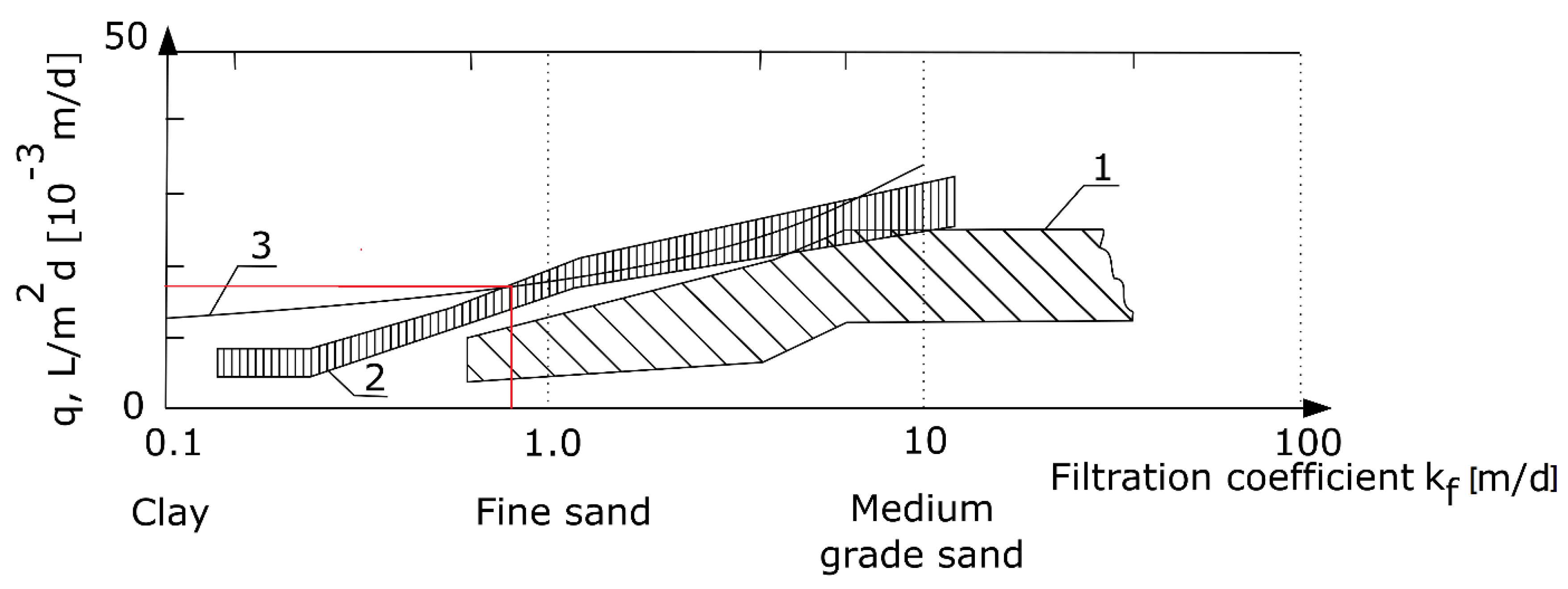 Applsci 13 02853 g005 Applsci 13 02853 g005