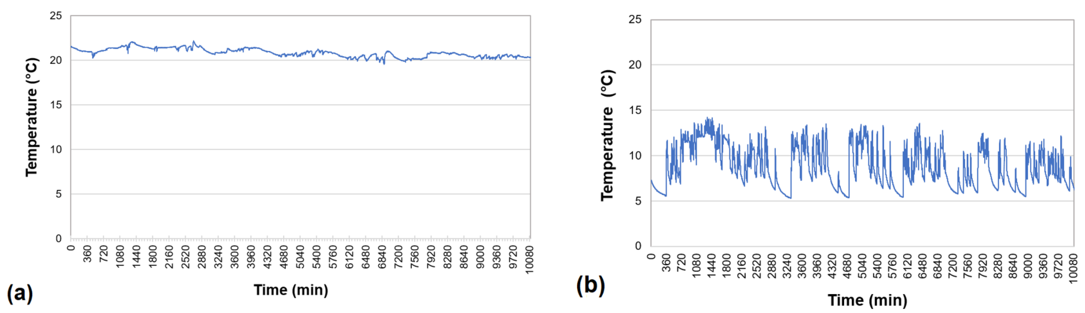 Applsci 13 02853 g011 Applsci 13 02853 g011