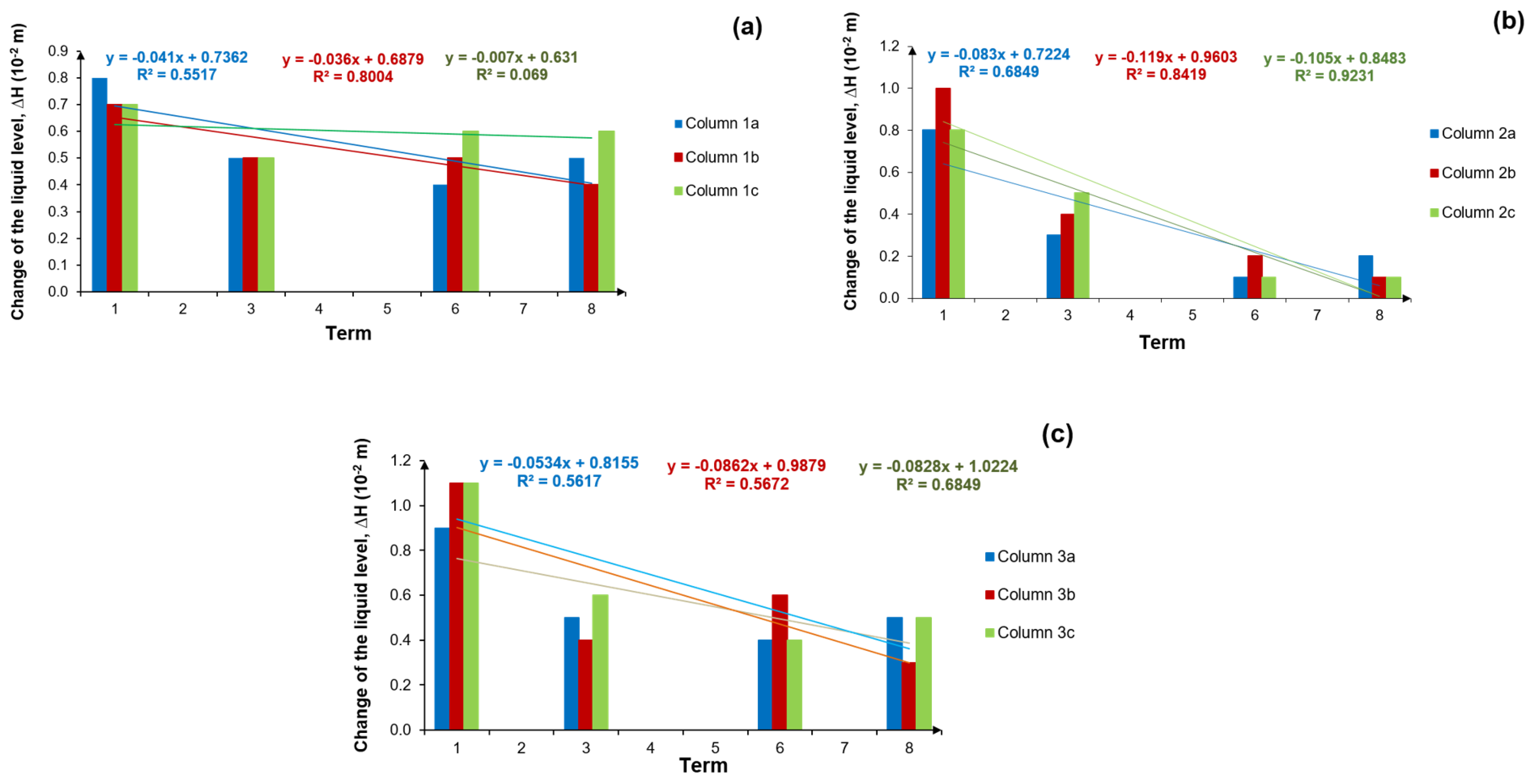 Applsci 13 02853 g012 Applsci 13 02853 g012