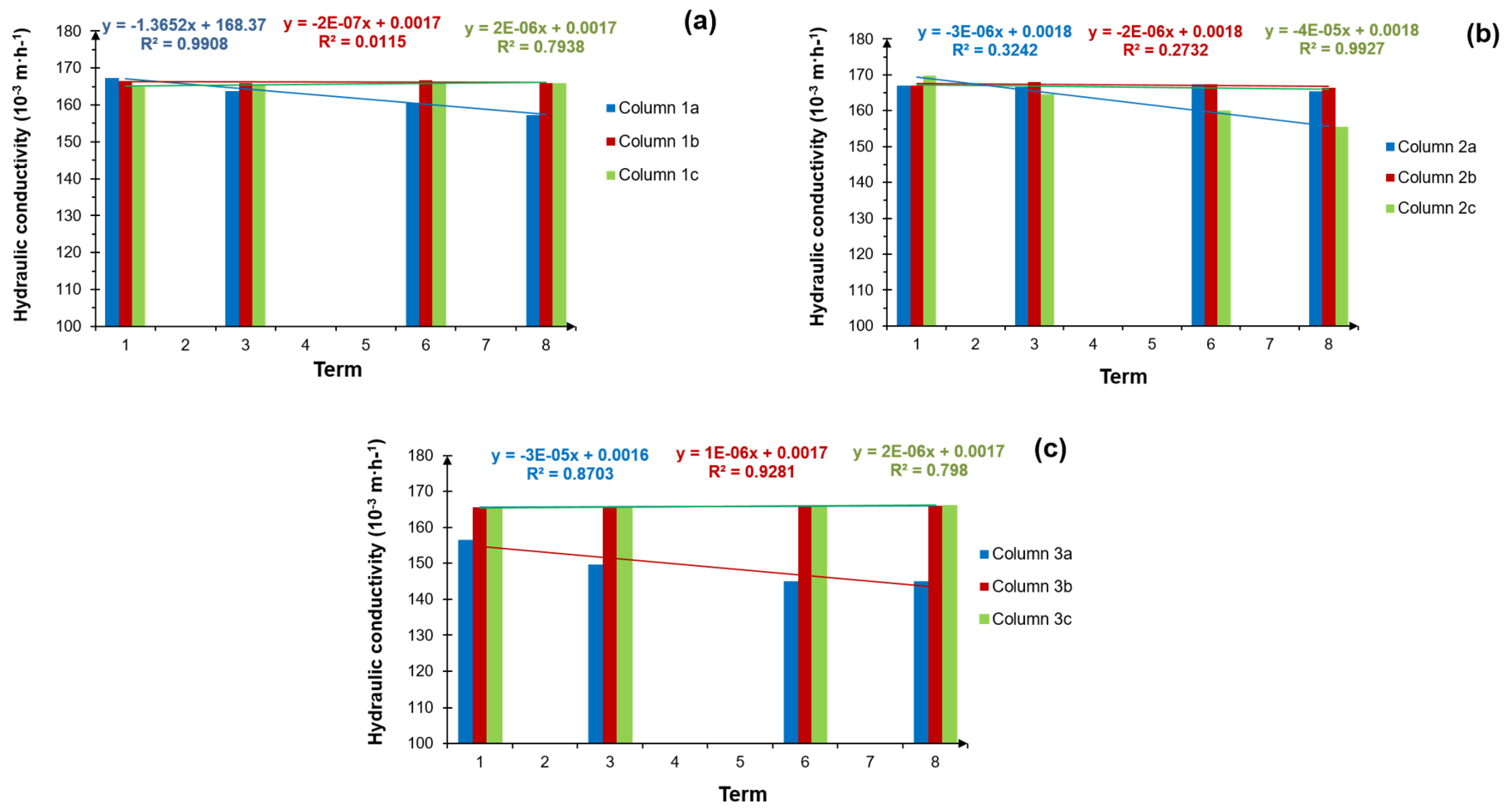 Applsci 13 02853 g014 Applsci 13 02853 g014