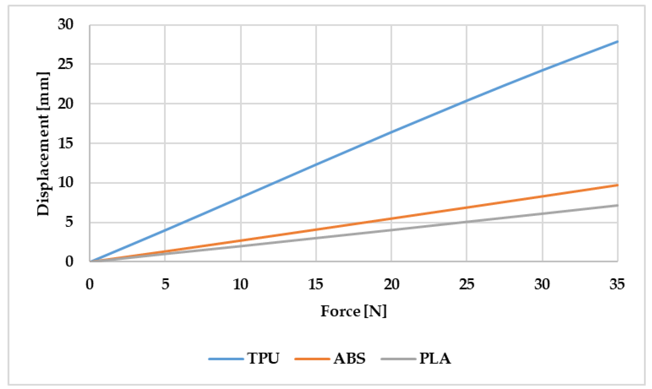 Applsci 13 02859 g005