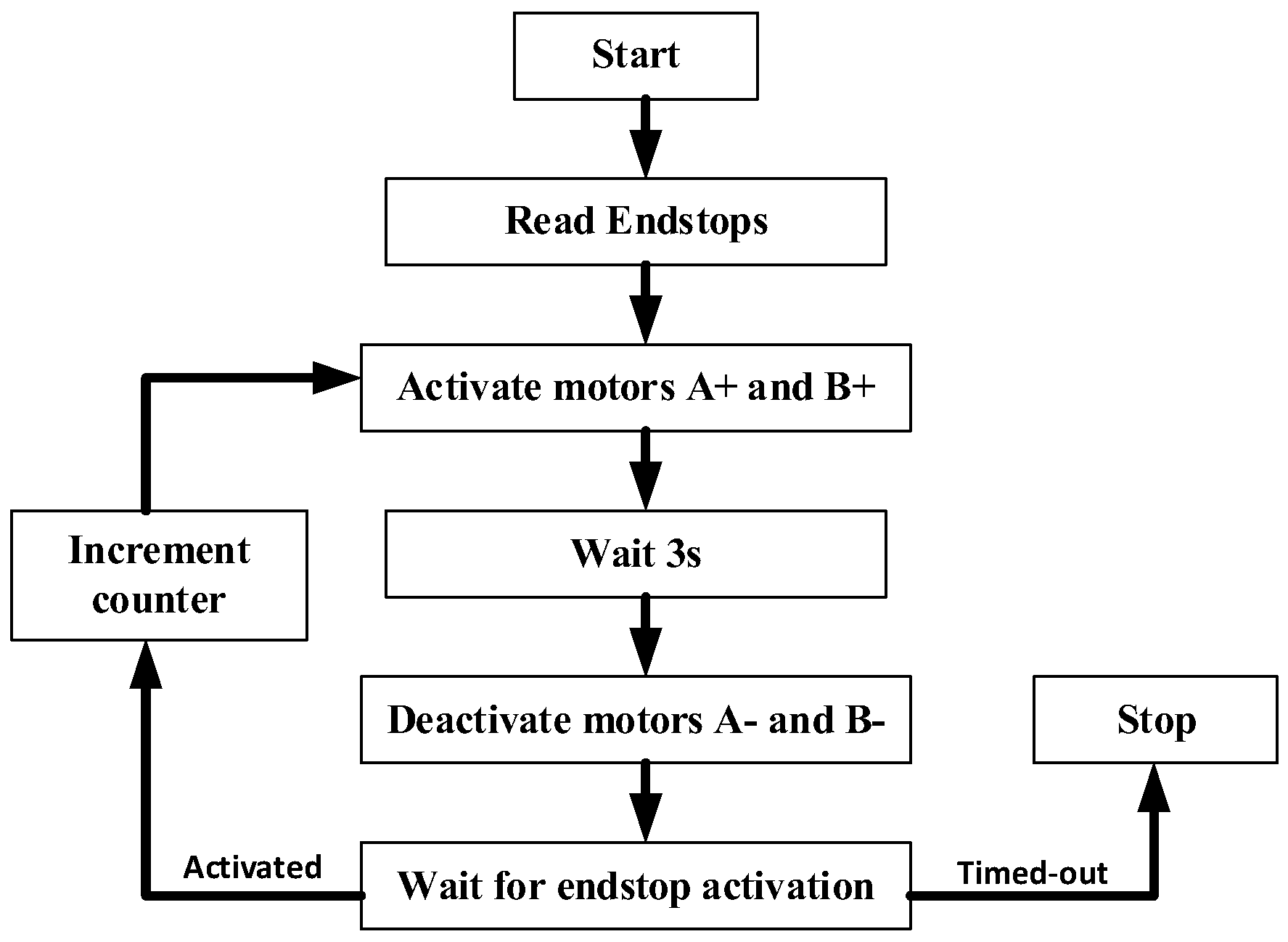 Applsci 13 02859 g011