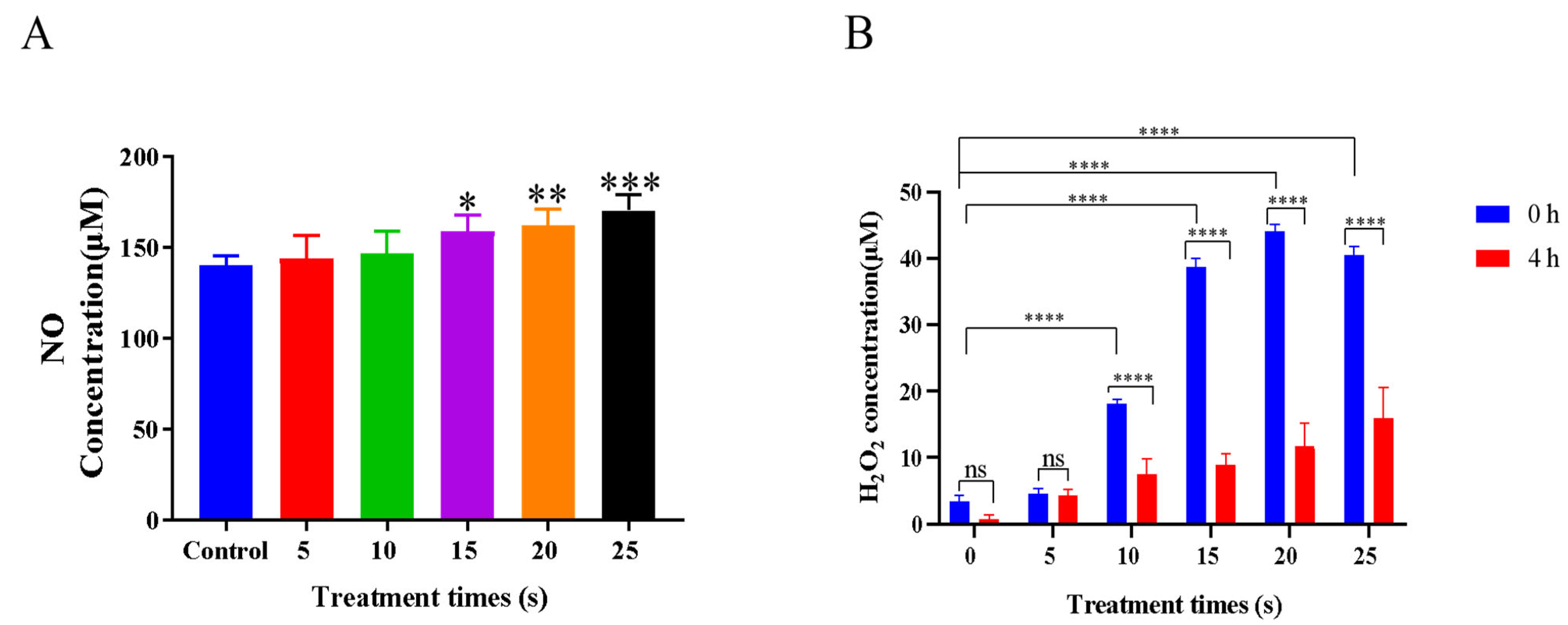 Applsci 13 02866 g002
