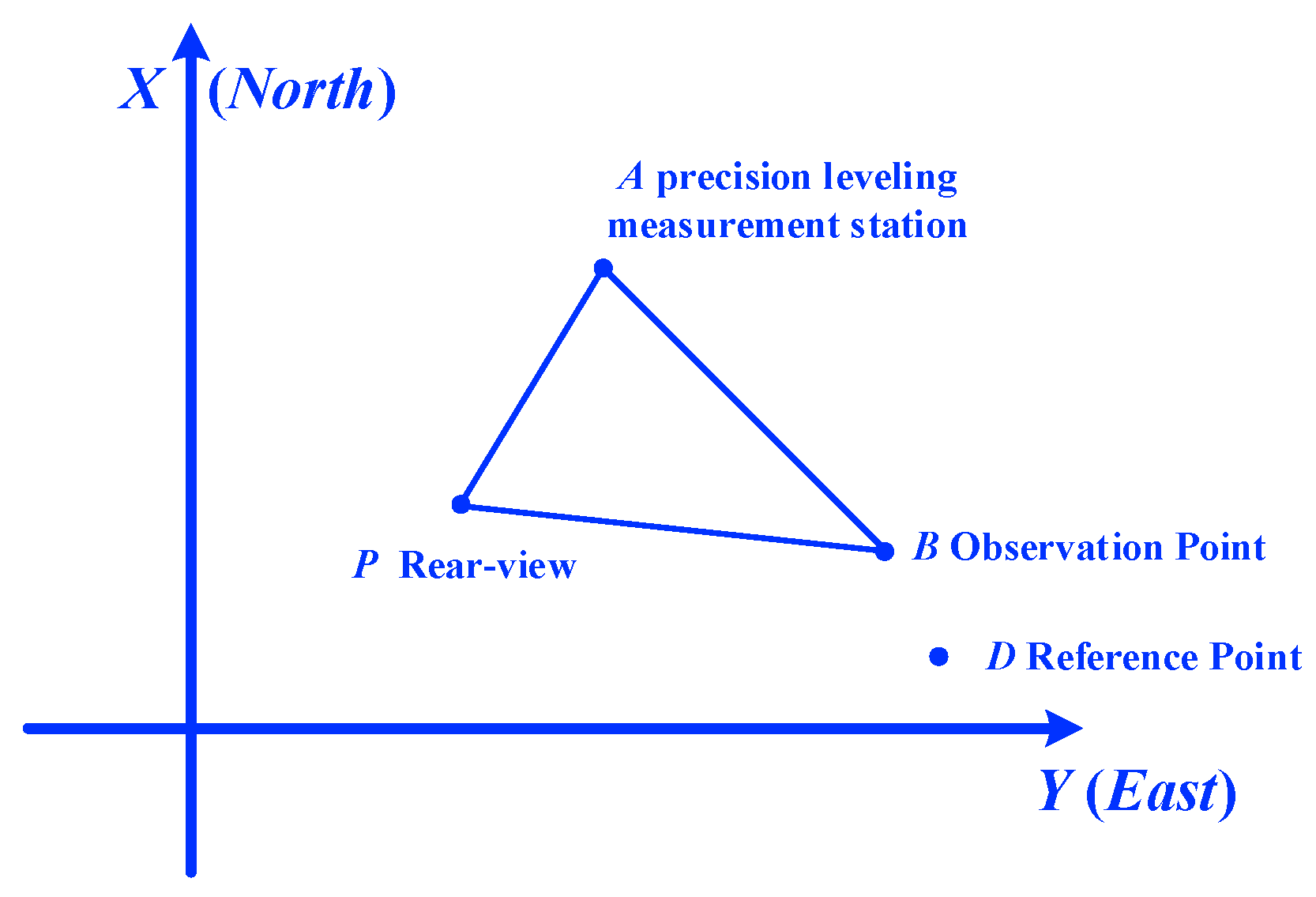 Applsci 13 02868 g001 Applsci 13 02868 g001