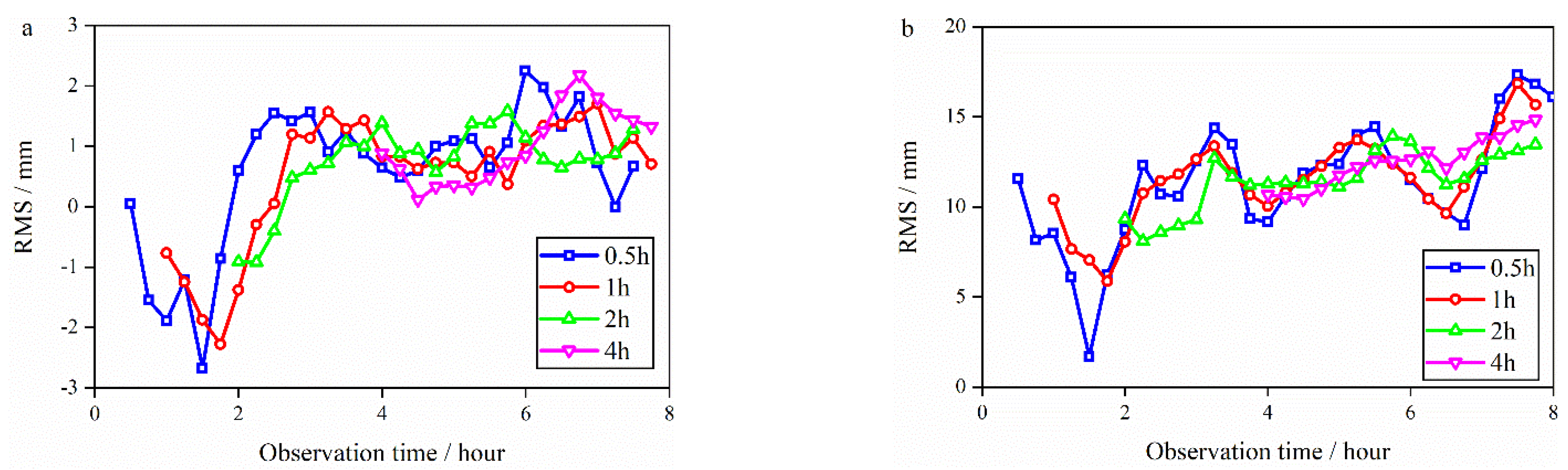 Applsci 13 02868 g004 Applsci 13 02868 g004