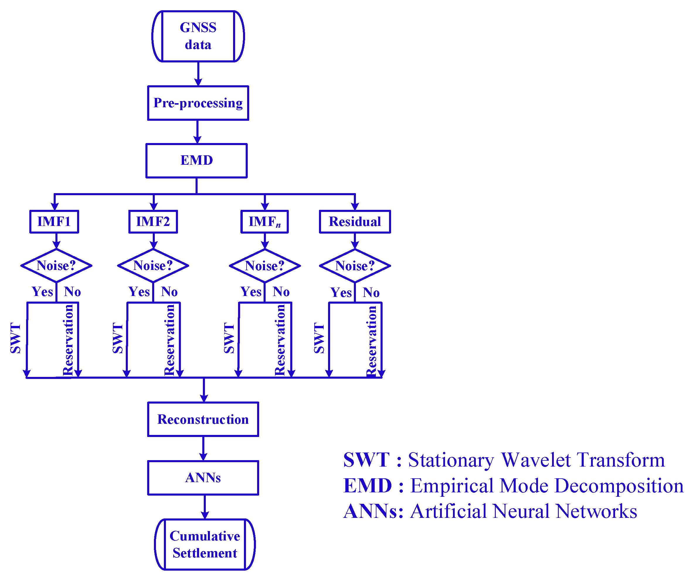 Applsci 13 02868 g006 Applsci 13 02868 g006