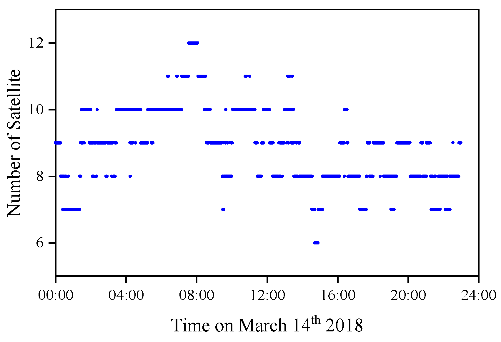 Applsci 13 02868 g009 Applsci 13 02868 g009