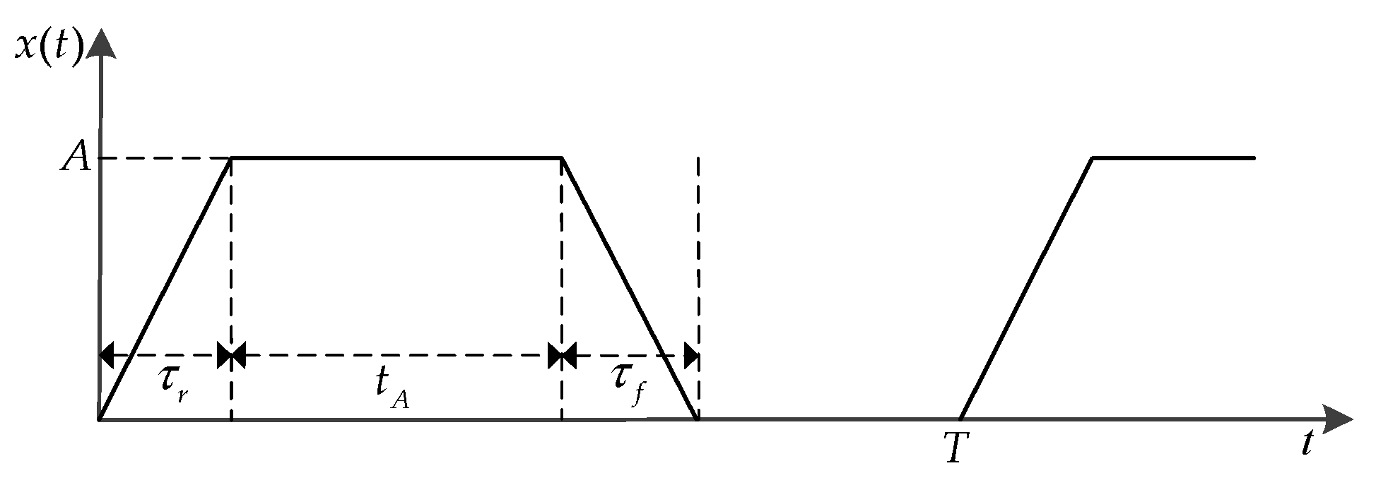 Applsci 13 02874 g005