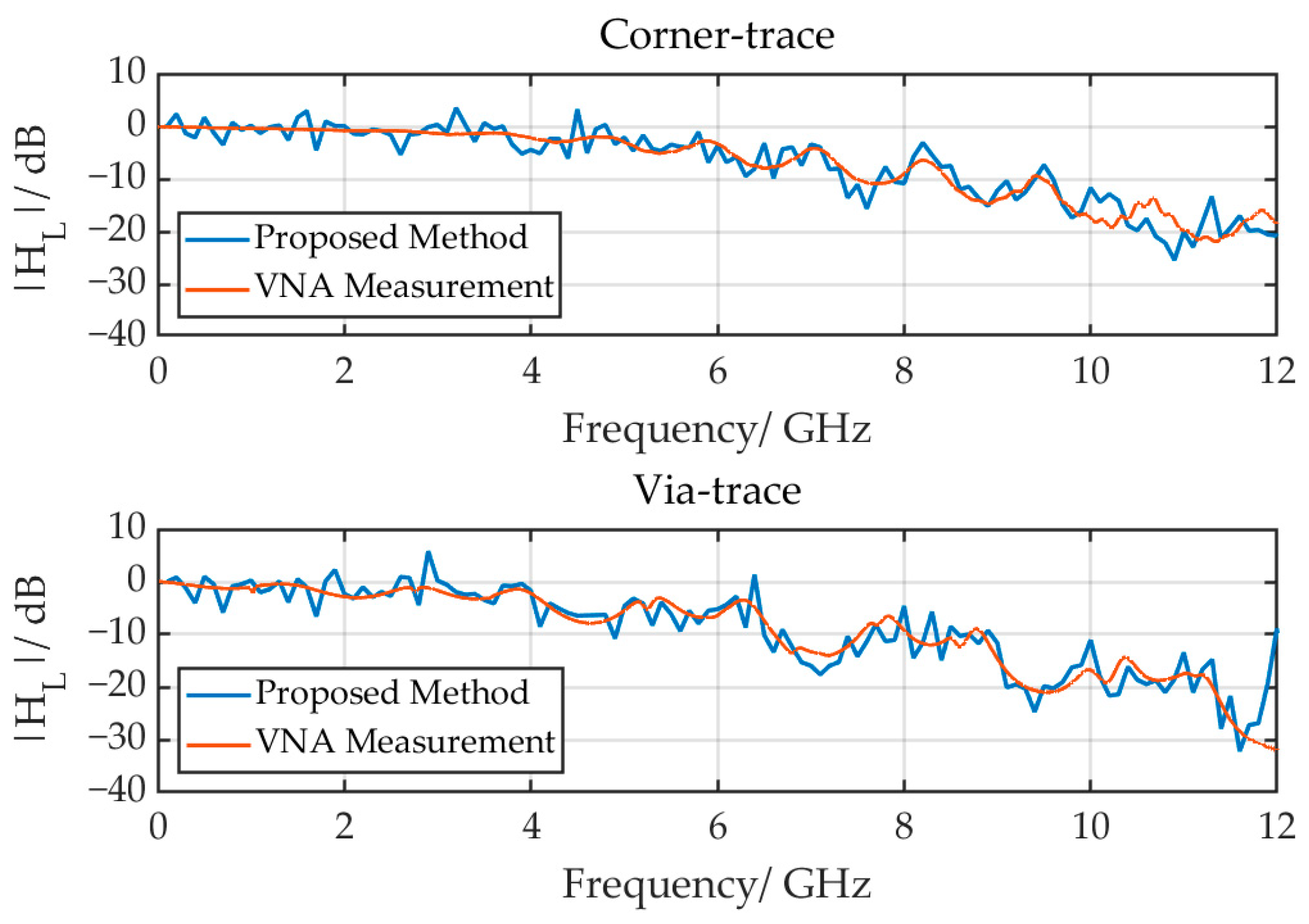 Applsci 13 02874 g011
