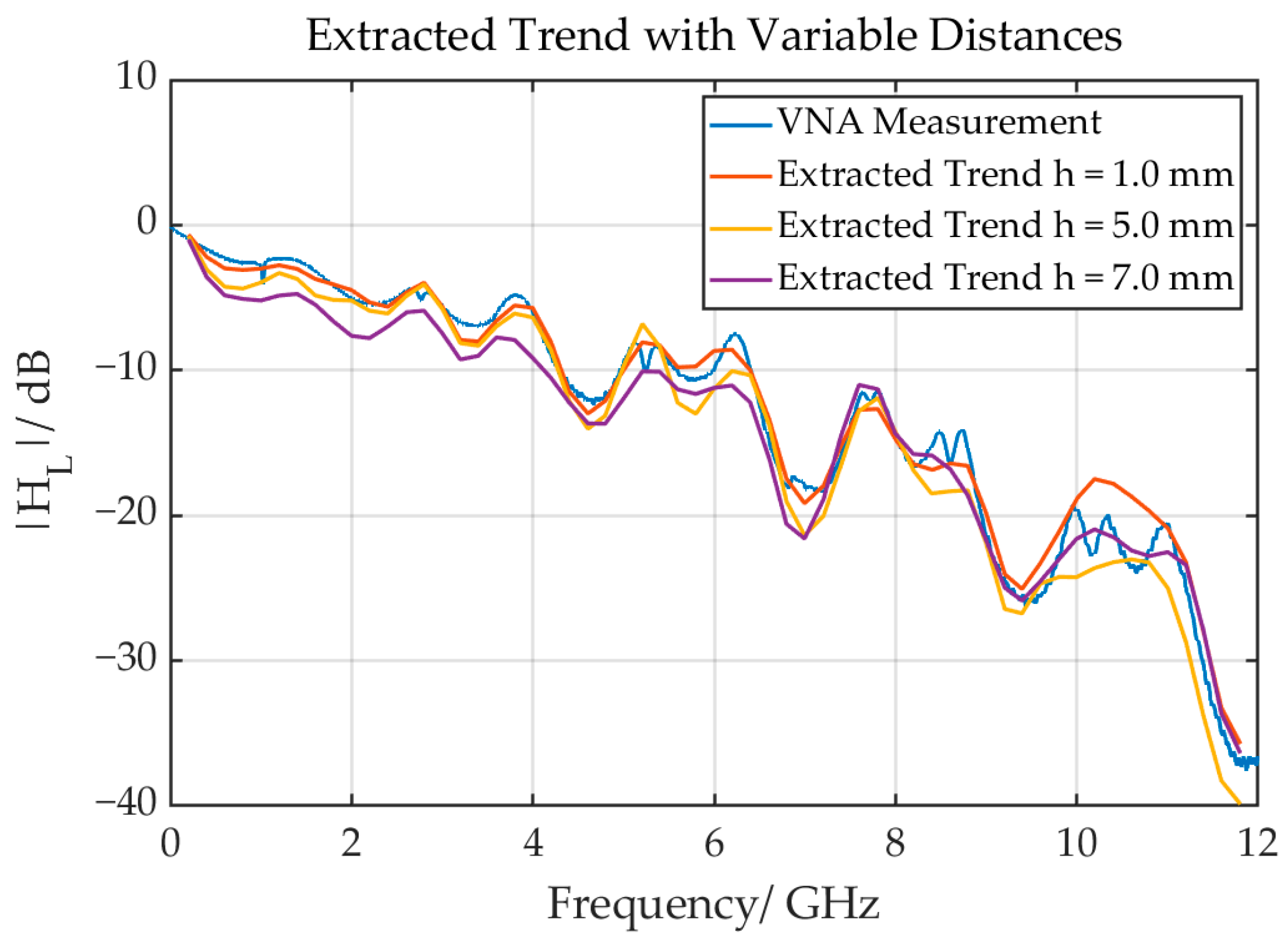 Applsci 13 02874 g016