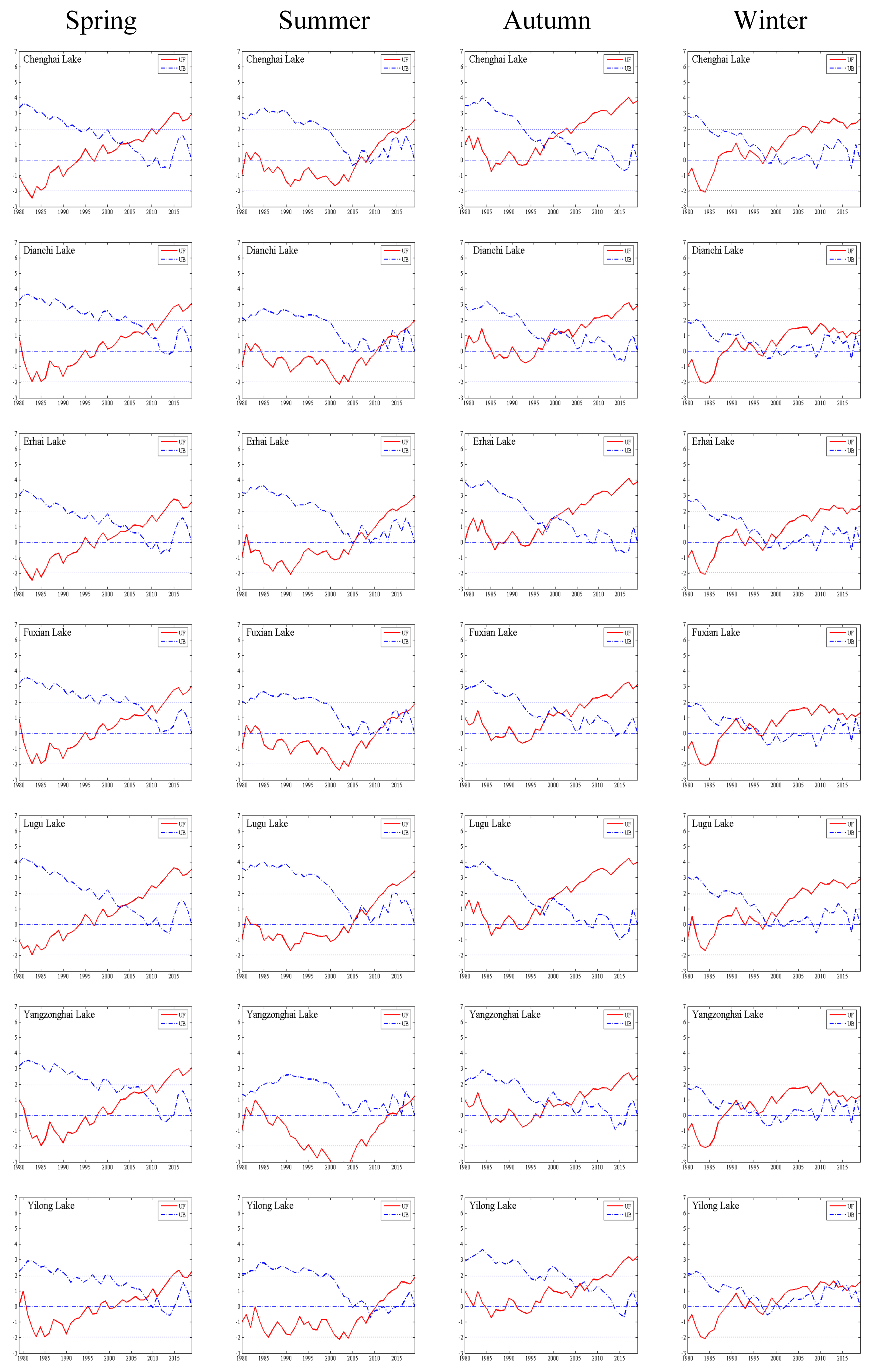 Applsci 13 02881 g006