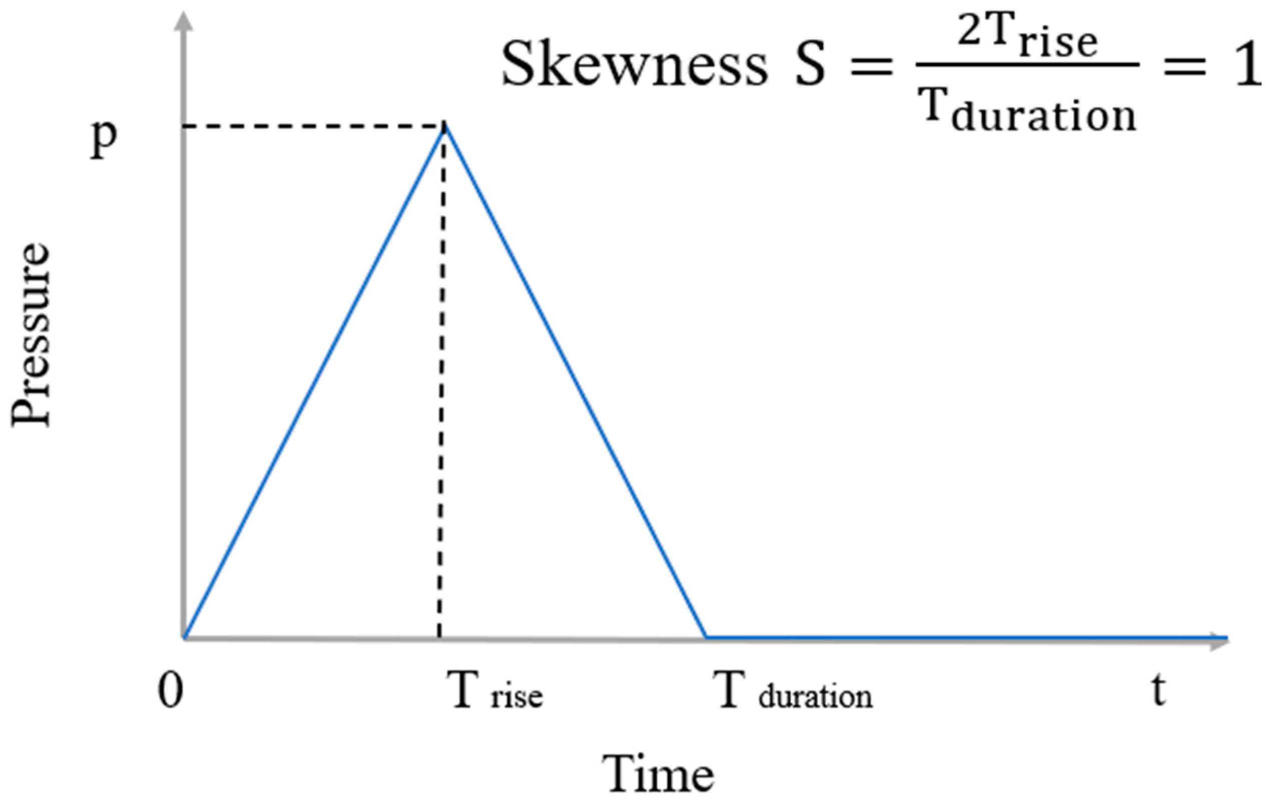 Applsci 13 02883 g001 Applsci 13 02883 g001