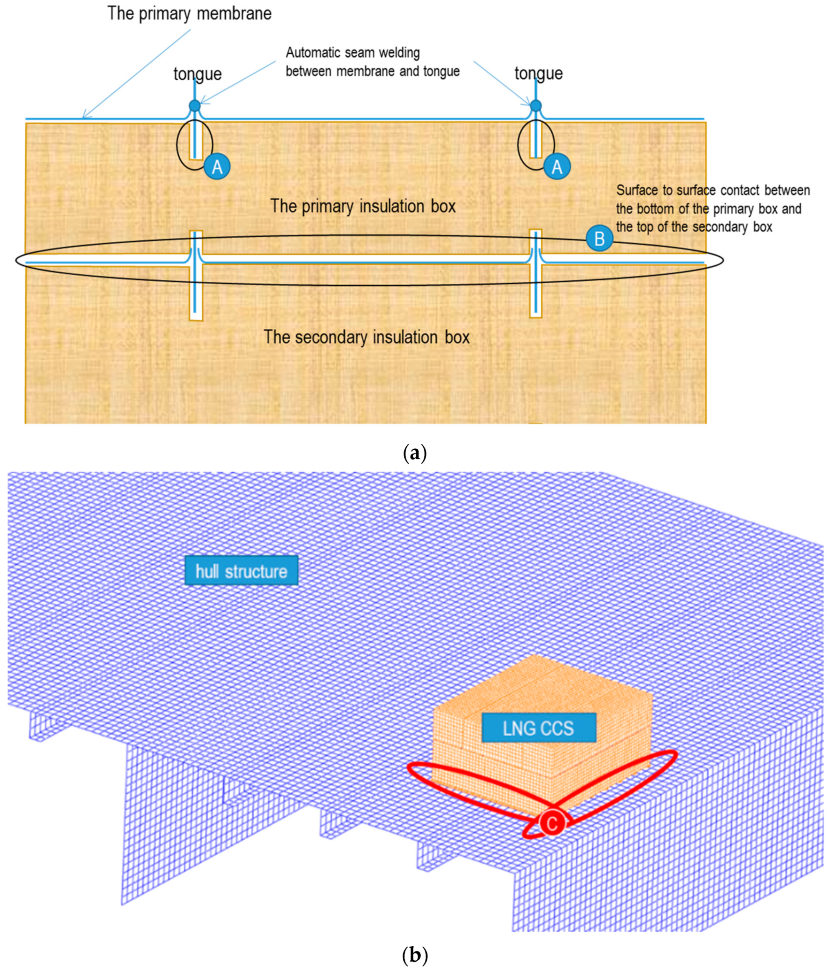 Applsci 13 02883 g003 Applsci 13 02883 g003
