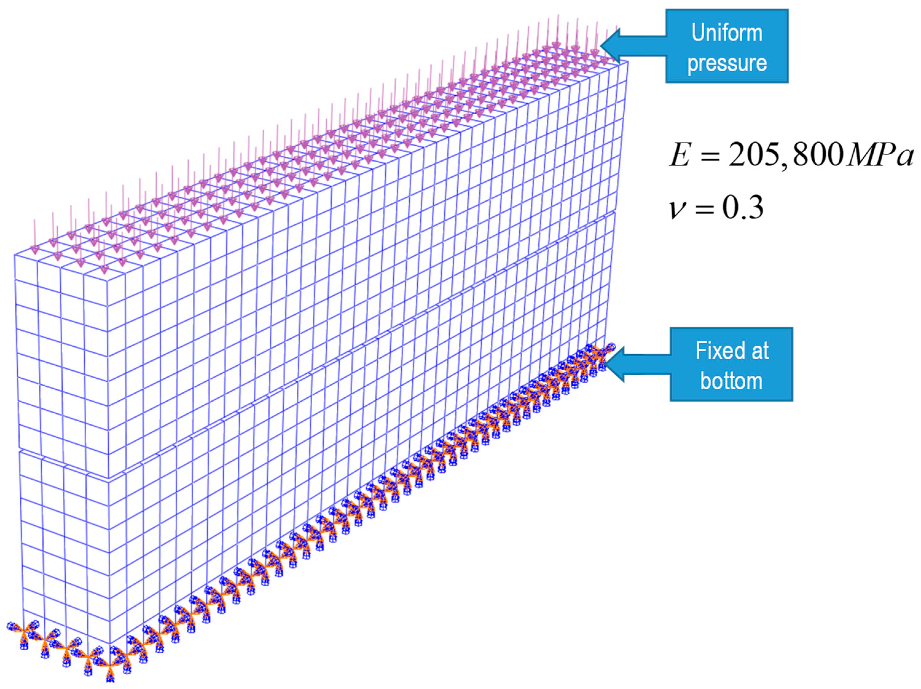 Applsci 13 02883 g004 Applsci 13 02883 g004