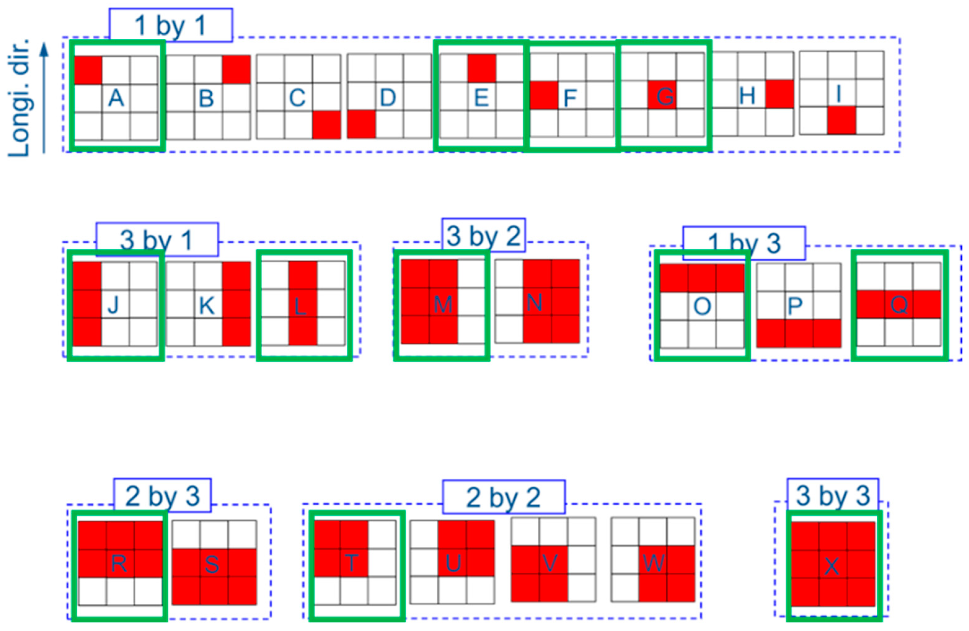 Applsci 13 02883 g005 Applsci 13 02883 g005