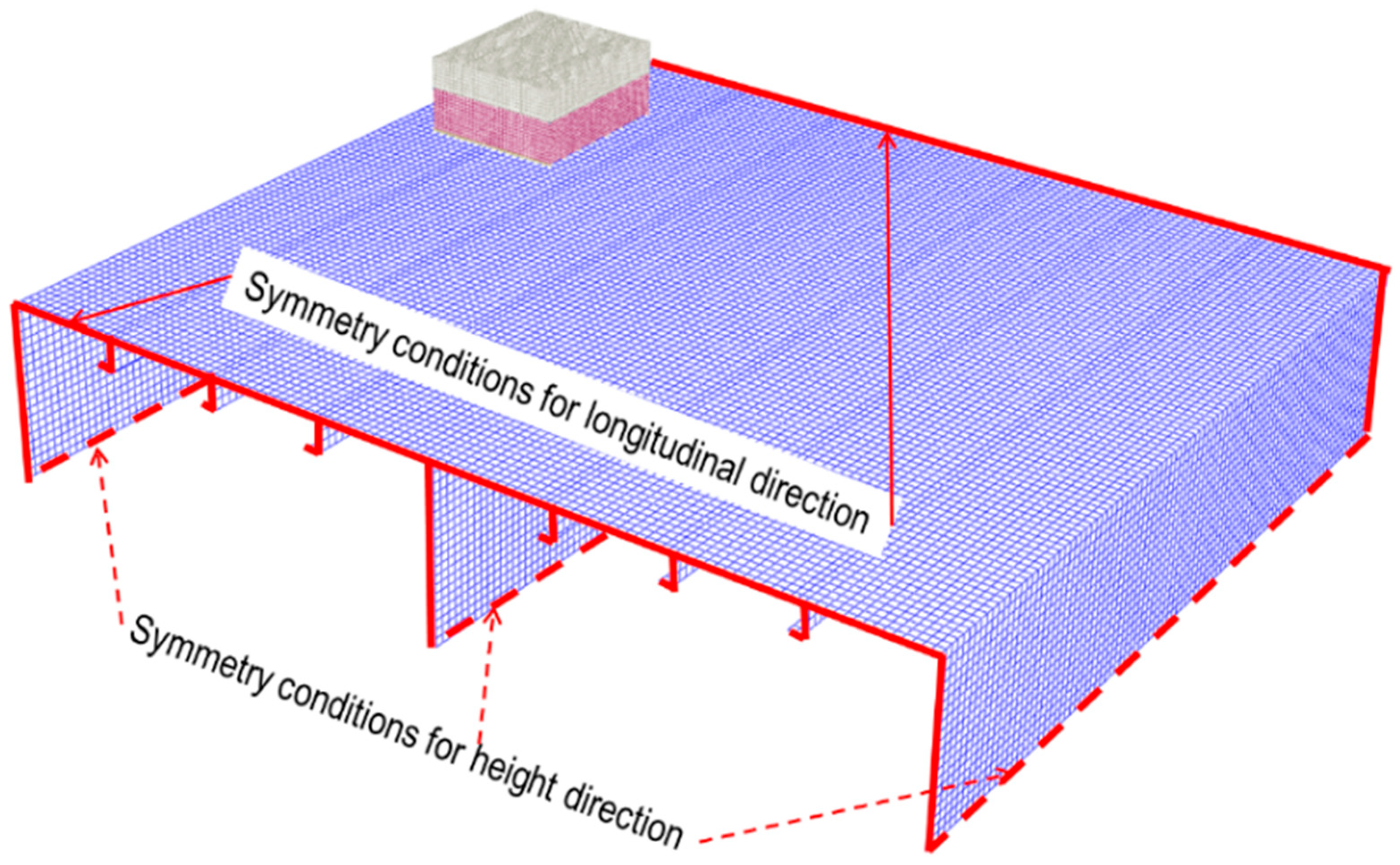 Applsci 13 02883 g006 Applsci 13 02883 g006