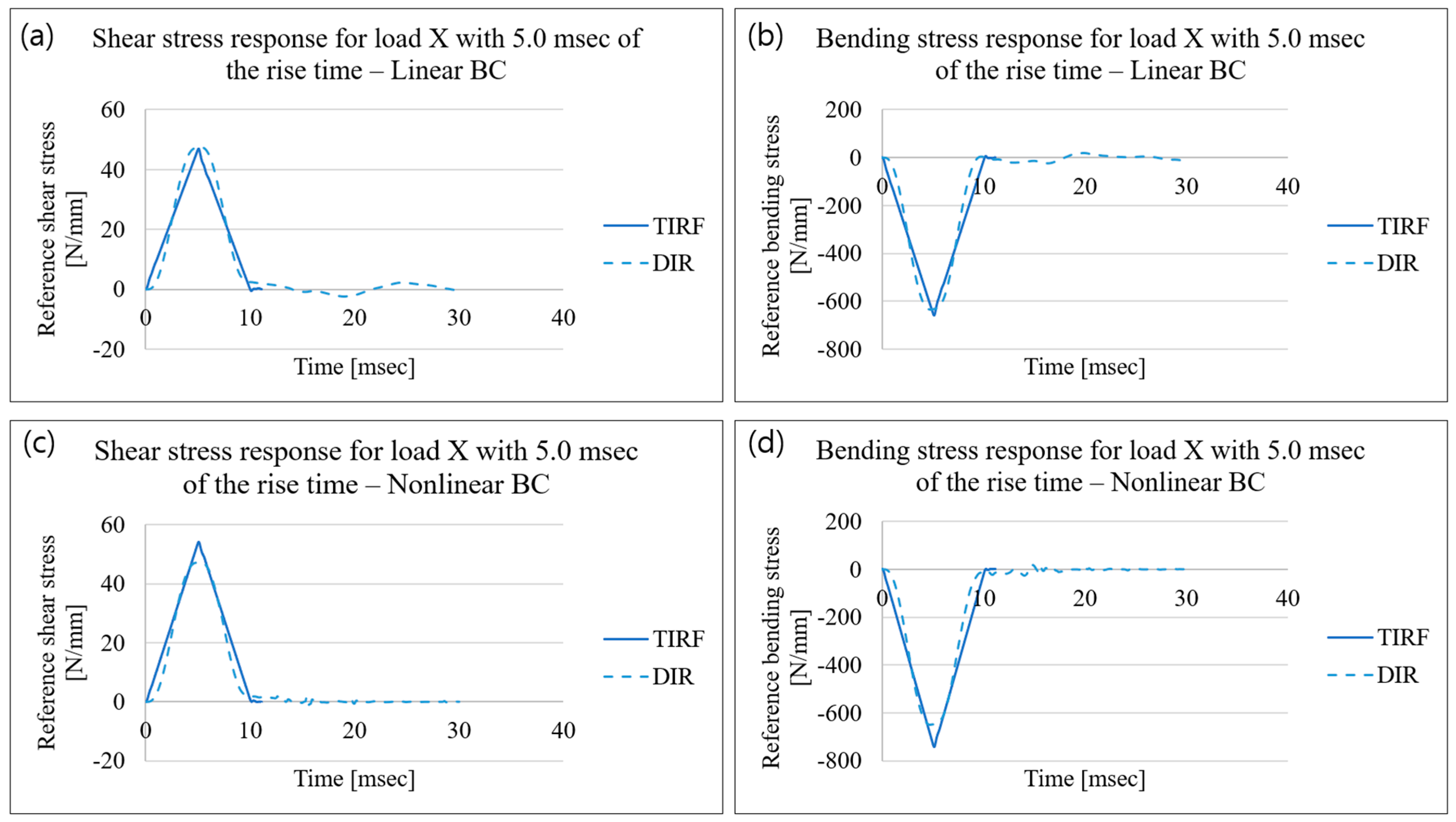 Applsci 13 02883 g018 Applsci 13 02883 g018