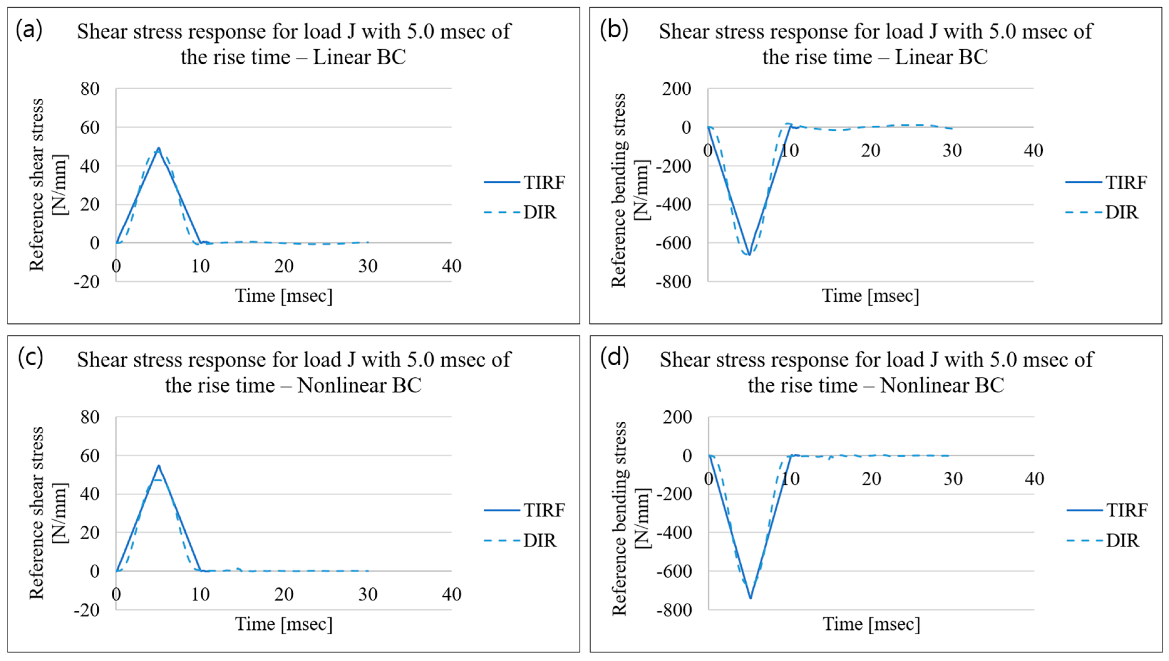 Applsci 13 02883 g019 Applsci 13 02883 g019