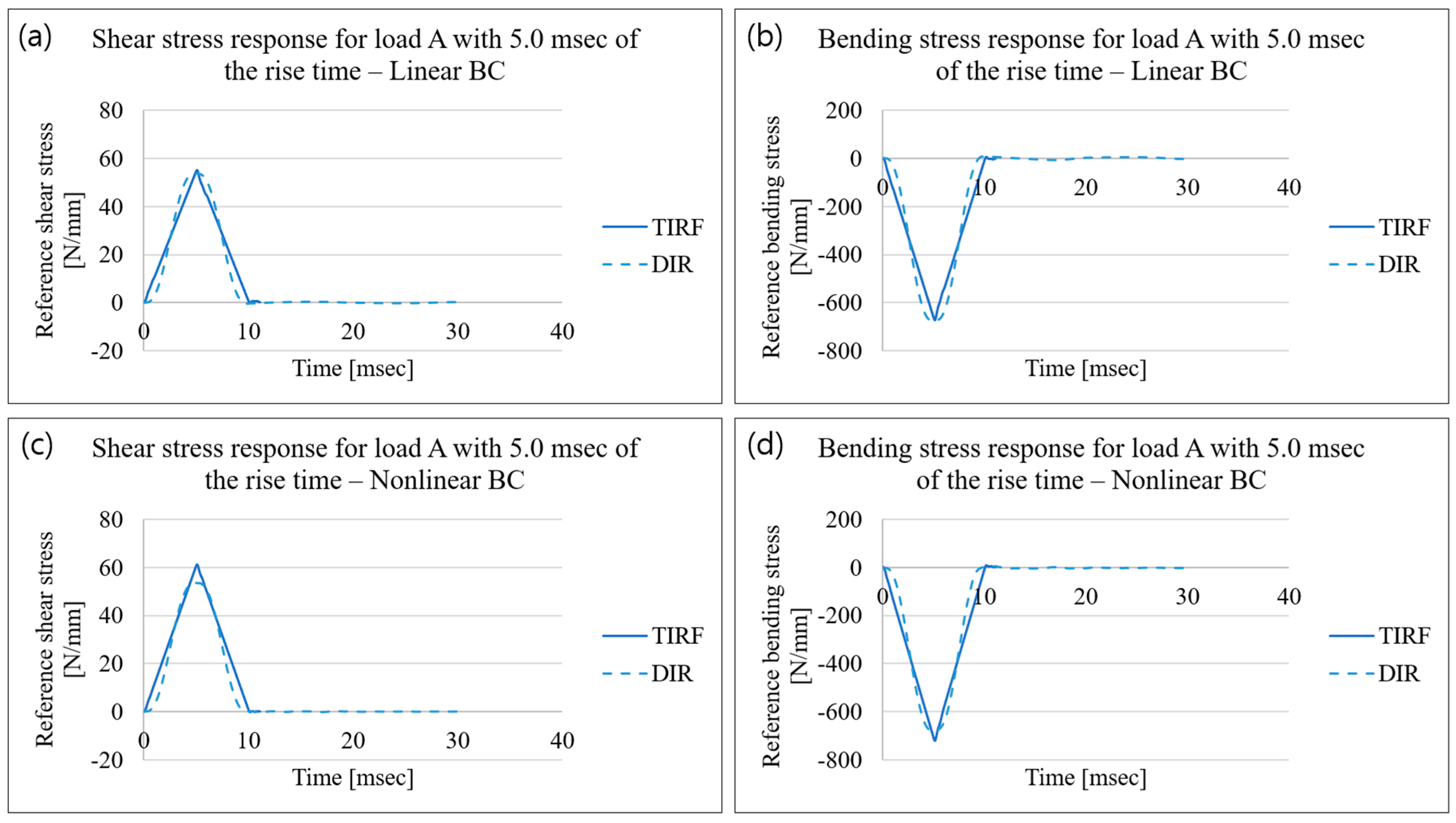 Applsci 13 02883 g020 Applsci 13 02883 g020
