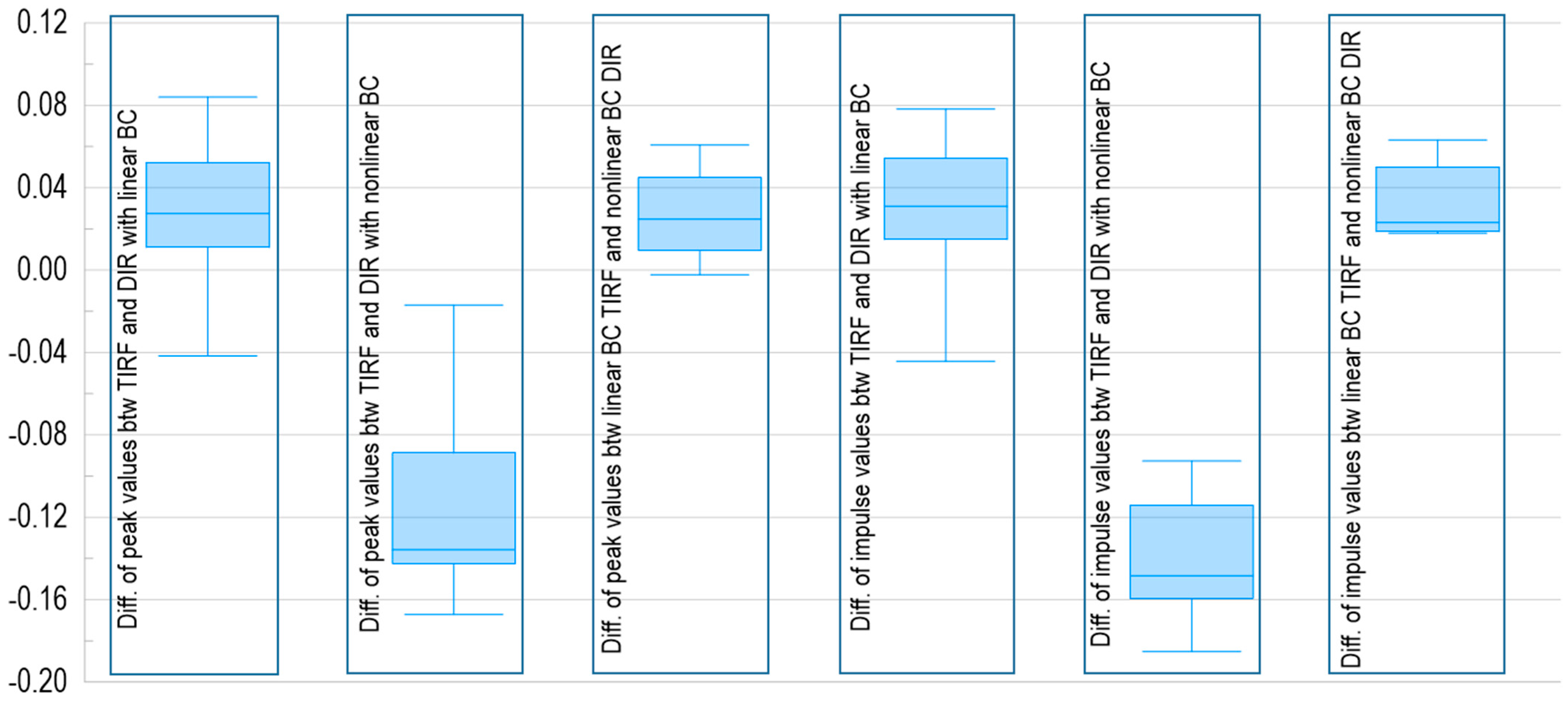 Applsci 13 02883 g021 Applsci 13 02883 g021