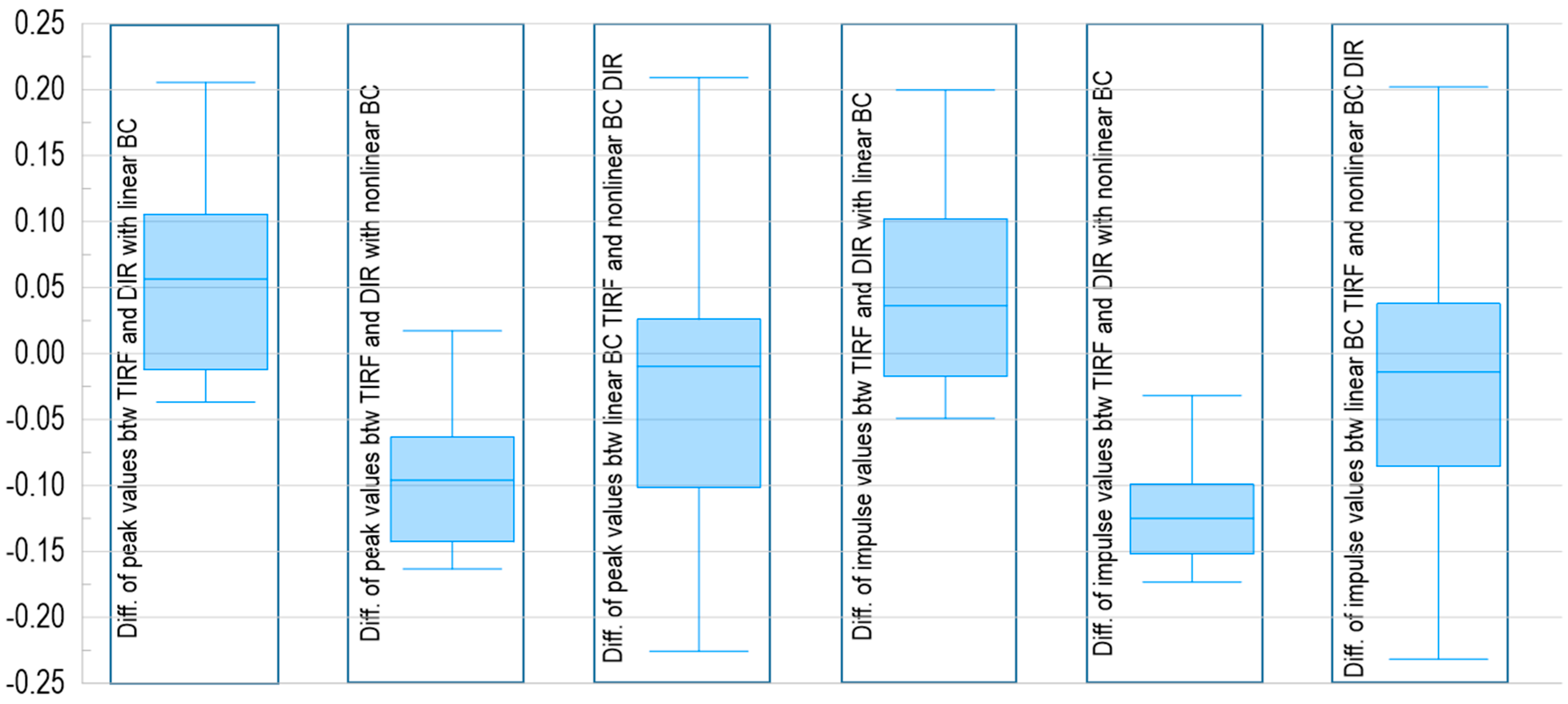 Applsci 13 02883 g022 Applsci 13 02883 g022
