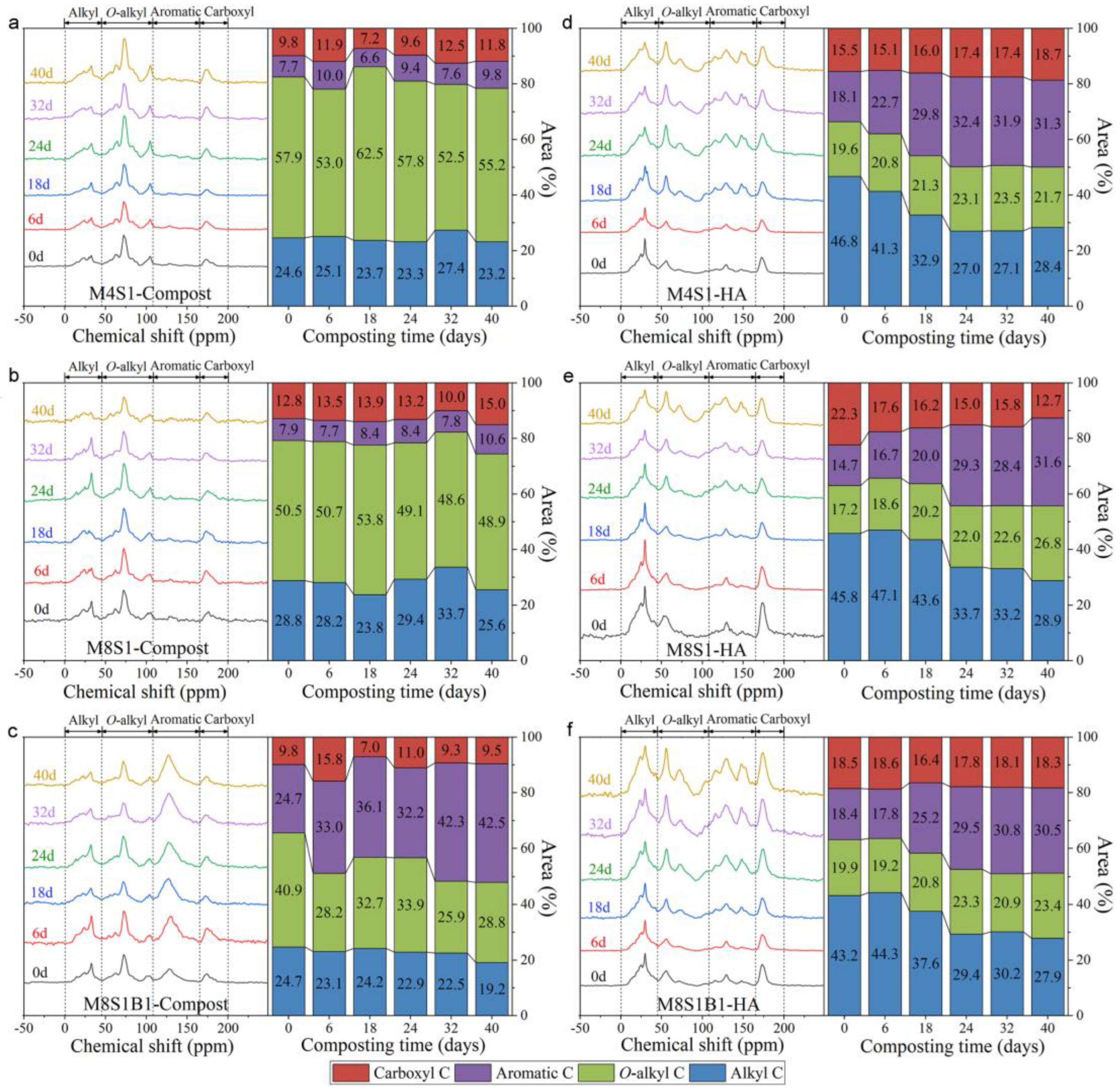 Applsci 13 02900 g003