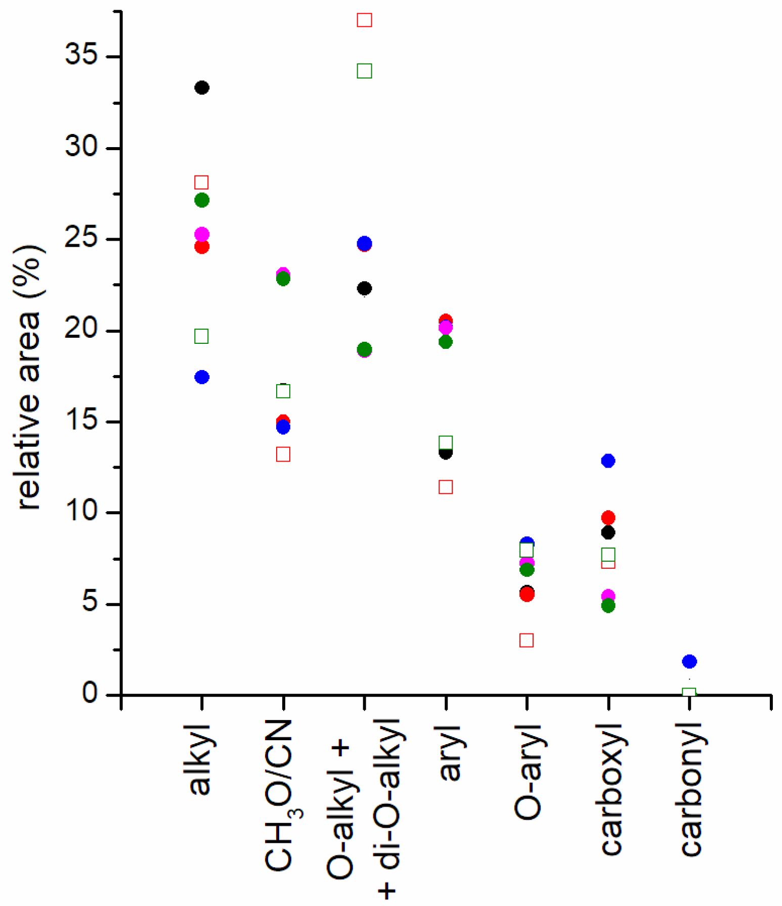 Applsci 13 02900 g004
