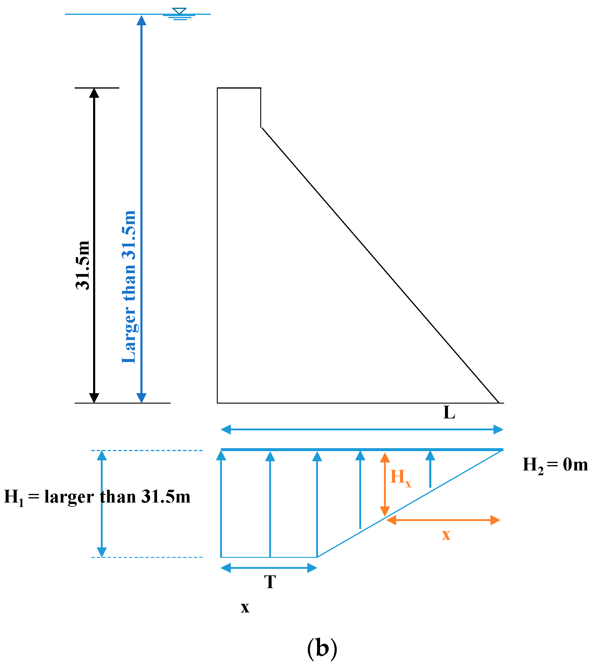 Applsci 13 02903 g005b