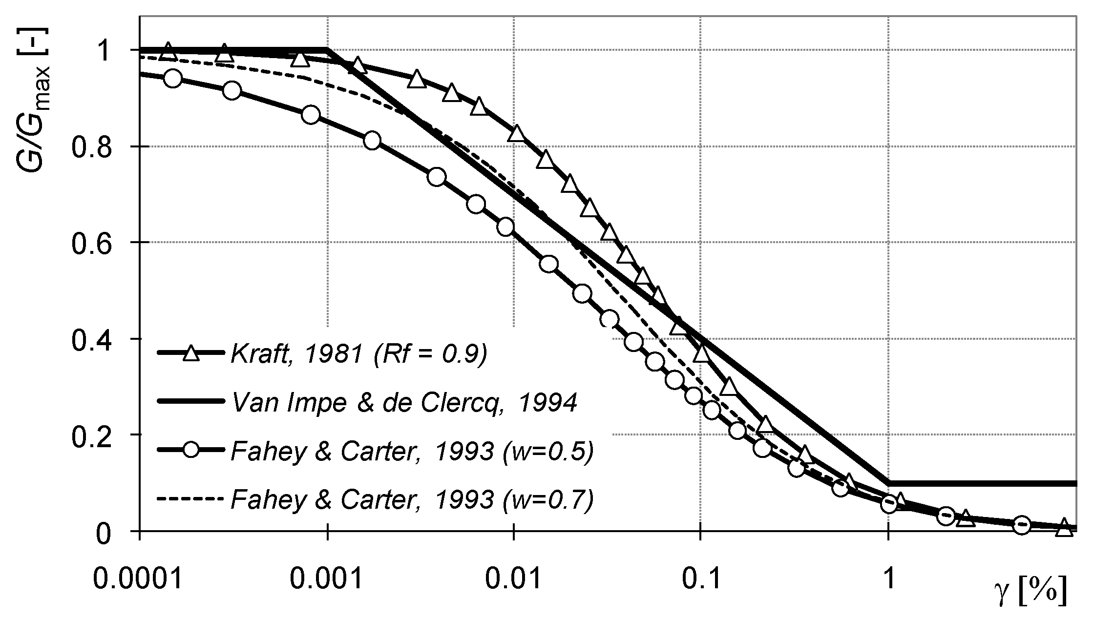 Applsci 13 02915 g006 550